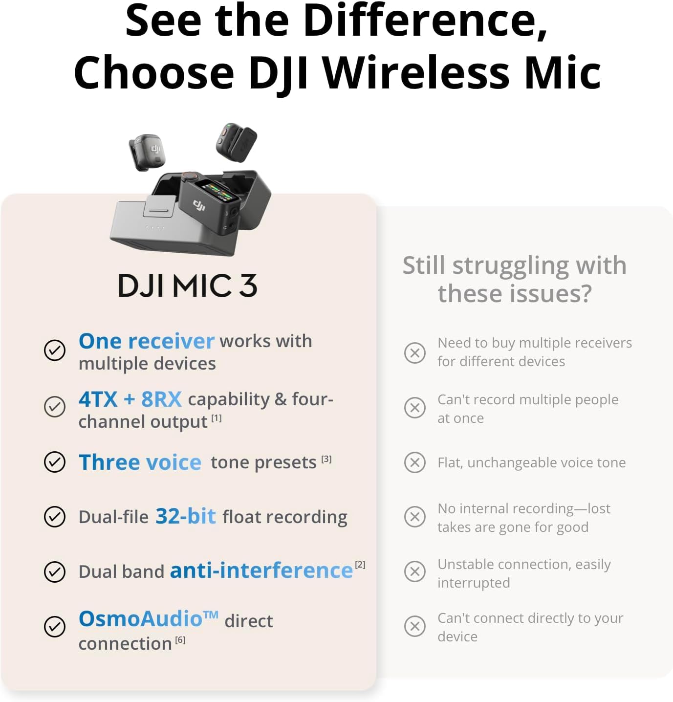 DJI Mic 3 (2 TX + 1 RX + Charging Case), Wireless Microphone for iPhone/Camera/Android, Adaptive Gain Control Balanced Volume, Dual Band Anti-Interference, 28h Use, UAE Version