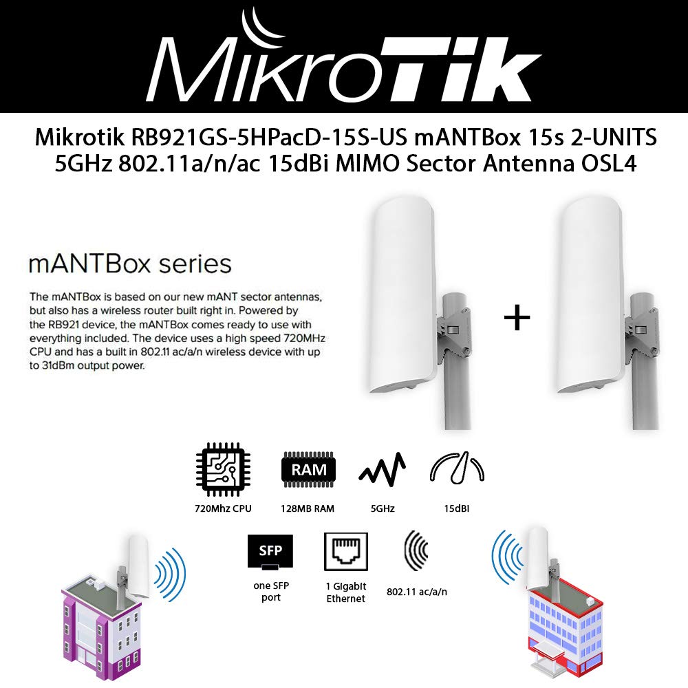 هوائي قطاعي مانت بوكس 15s 2 وحدة مدمجة 5GHz 11a/n/ac 15dBi OSL4 من ميكروتيك