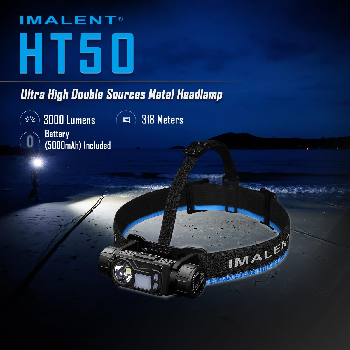 Imalent HT50 LED Headlamp 3000 Lumens, 318 Meter Light Range, USB-C Rechargeable LED Headlamp with Red Light, 180 Degree Adjustable for Hiking, Fishing, Camping and Emergencies