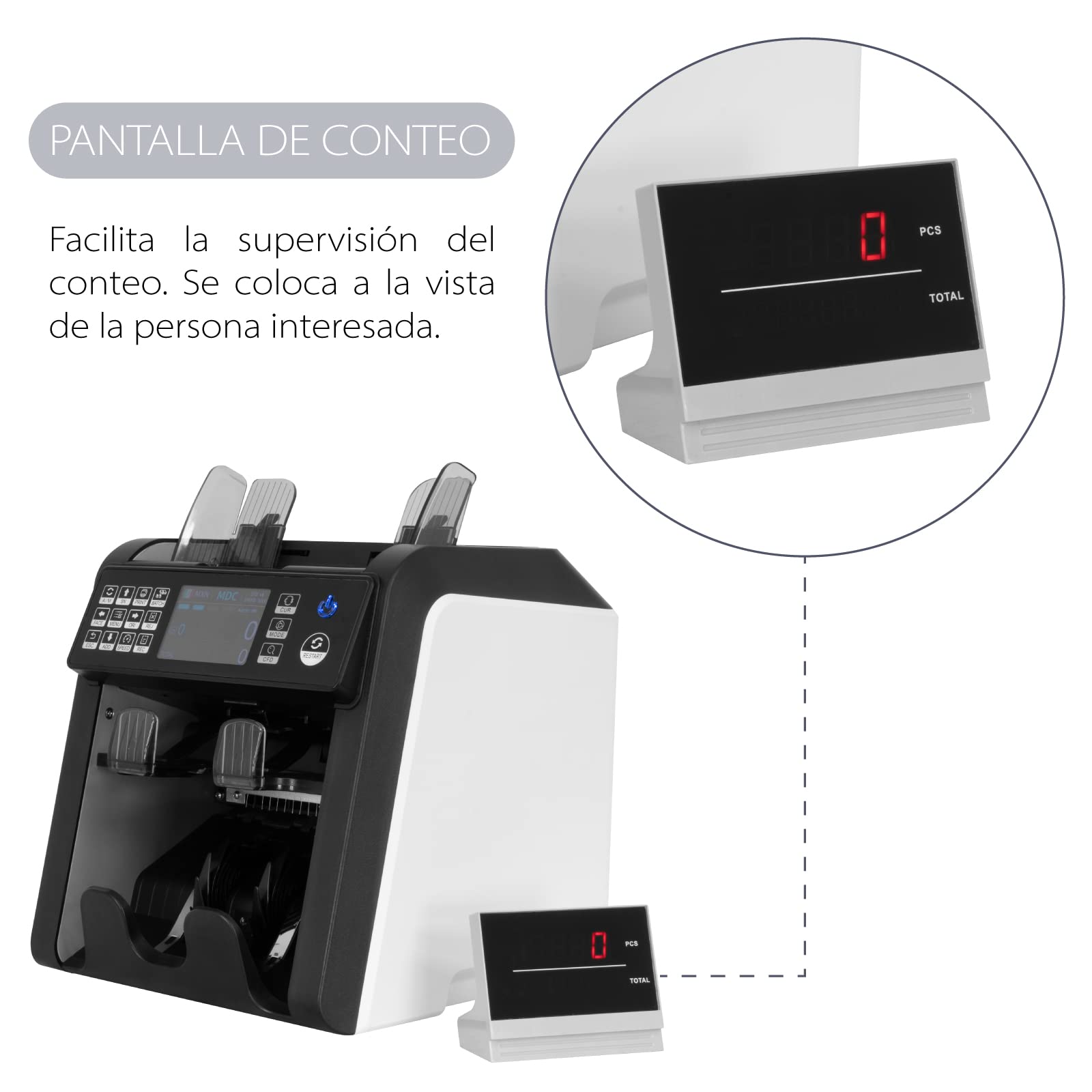 GUARDEX Bill Counter, 1200 Bills Per Minute + 4 Modes of Use + Light & UV/MG/IR Sensors, Bank Grade, Multiple Currencies
