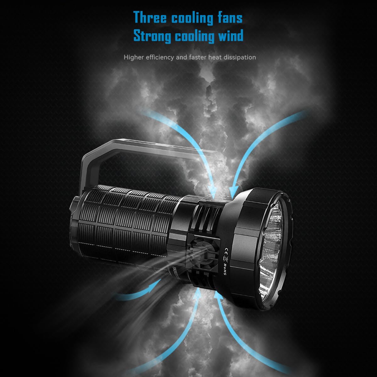 IMALENT MS12 Mini C Rechargeable Ultra Bright Handheld Flashlight 65000 lumens, use 12 CREE XHP 70.2 LEDs, Long Throw Light 1036m Distance, high Powered Flashlight for Search and Rescue