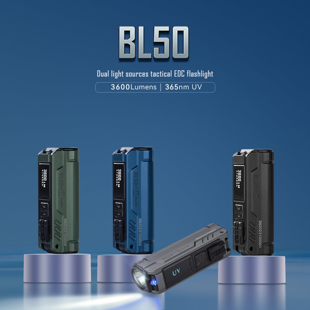 ايمالينت مصباح يدوي صغير BL50 3600 لومن بمصدر ضوء مزدوج EDC مع مصباح LED ابيض وضوء الاشعة فوق البنفسجية، بطارية مدمجة قابلة لاعادة الشحن للاستخدام في الهواء الطلق والطوارئ والعمل والتخييم (ازرق)