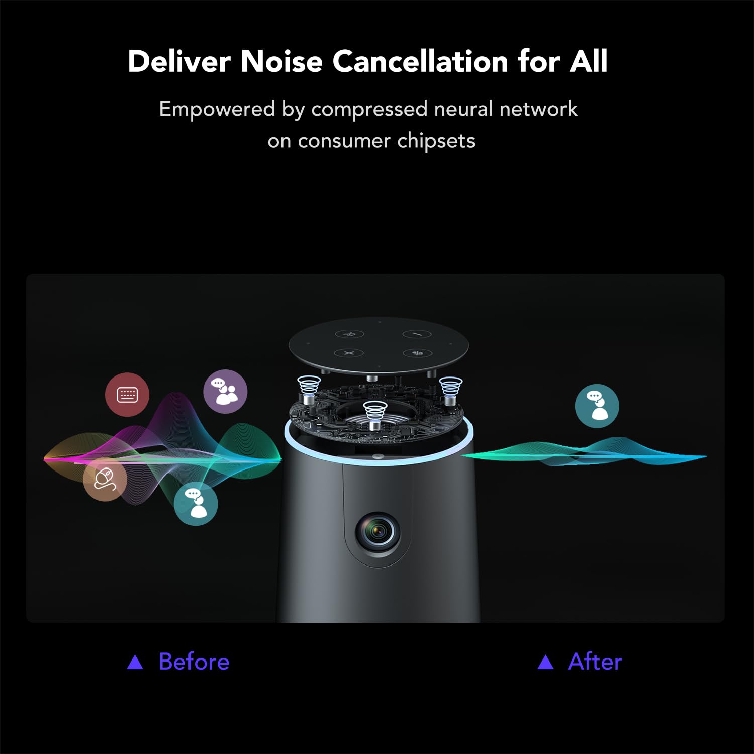 NEARITY C45 2K Video Conference Webcam with Microphone and Speaker, All-in-One Webcam with 4 Noise Cancelling Microphones, 5X Zoom FHD Webcam AI Auto-Framing Plug and Play for Zoom/Teams/Google Meet