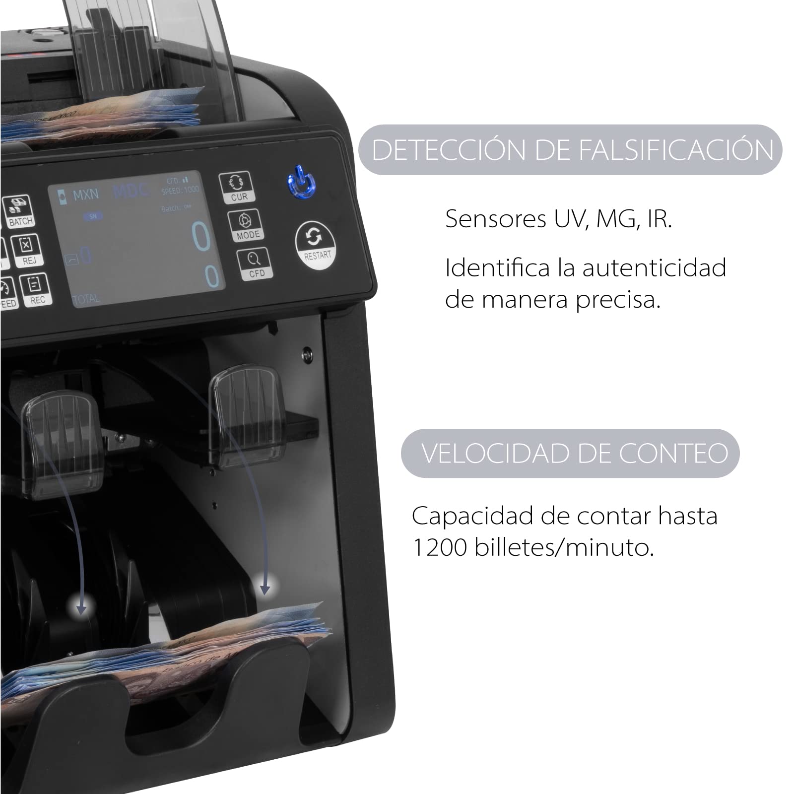 GUARDEX Bill Counter, 1200 Bills Per Minute + 4 Modes of Use + Light & UV/MG/IR Sensors, Bank Grade, Multiple Currencies