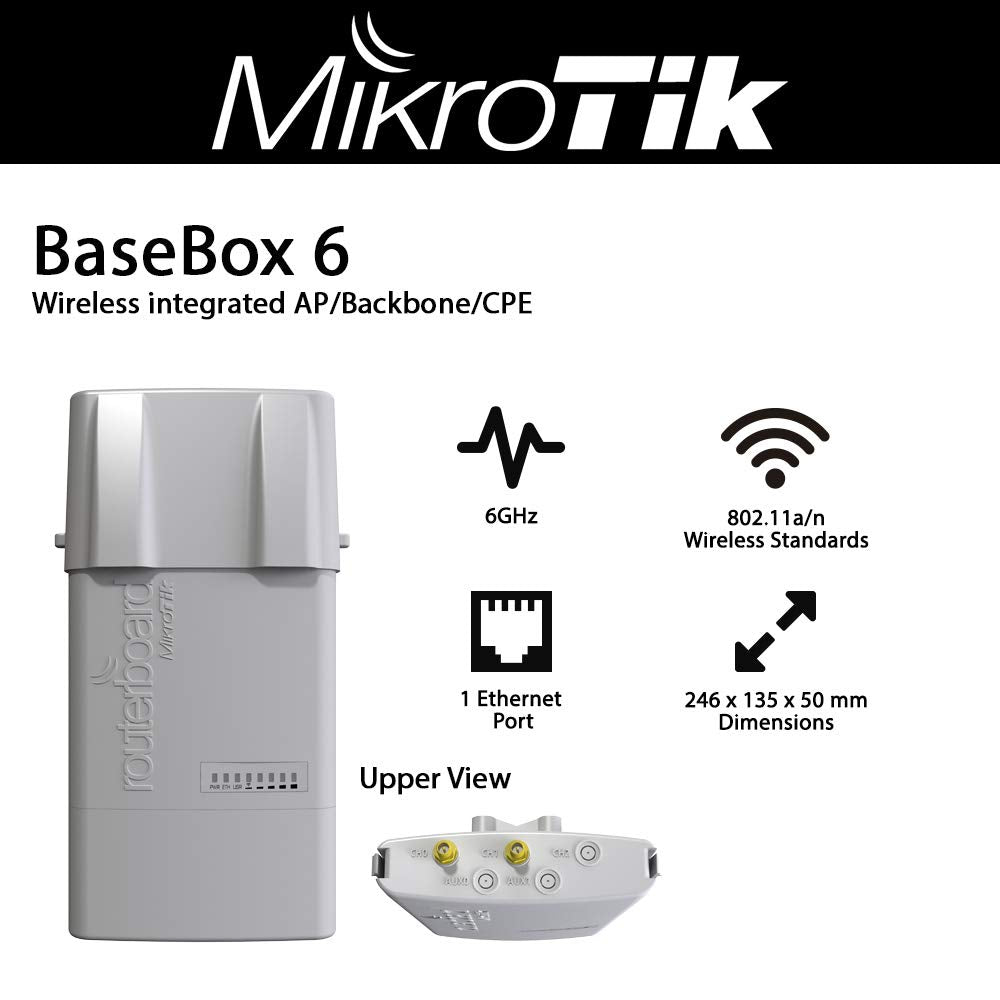 ميكرو تيك قاعدة بوكس 6 RB912UAG-6HPnD-OUT 6GHz AP/Backbone/CPE، 2xRPSMA، فتحة ميني PCI-e، جيجابت ايثرنت