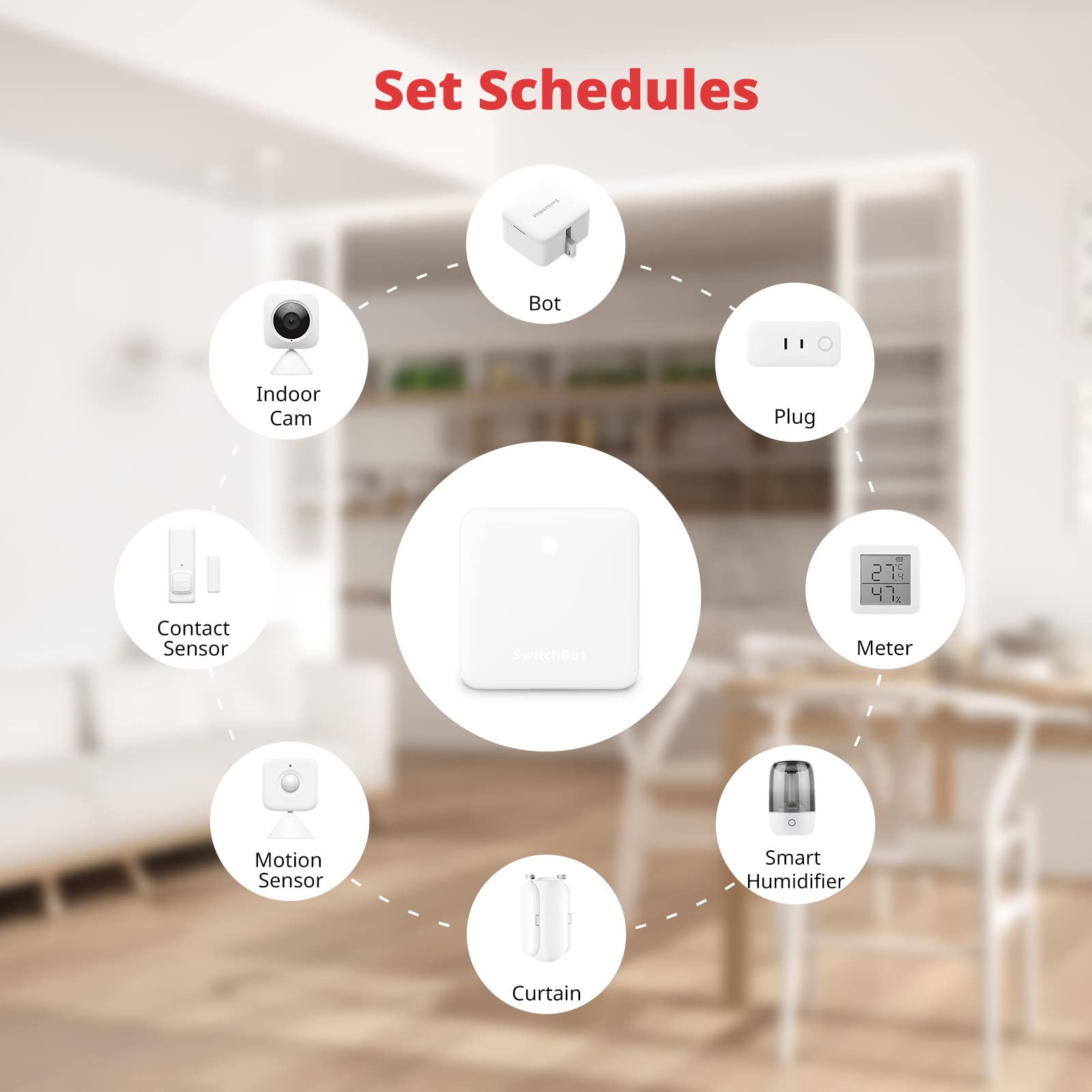 SwitchBot Hub Mini Smart Remote Control, Universal IR Remote Hub for Smart Home, IR Remote for TV and Air Conditioner, Connect SwitchBot Devices to WiFi, Works with Alexa, Google Home, Siri, IFTTT