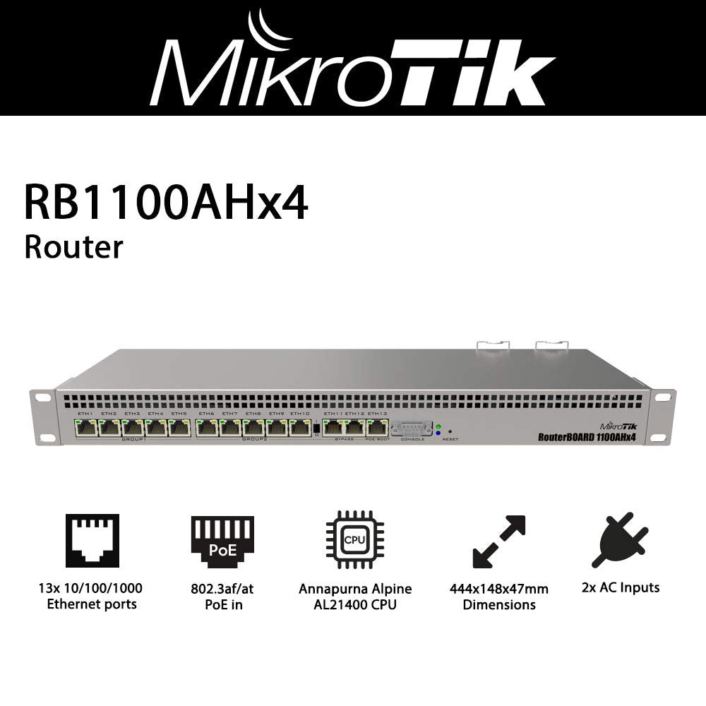 Mikrotik RB1100AHx4 13x Gigabit Port Router, Powered by Annapurna Alpine AL21400 CPU with Four Cortex A15 cores, clocked at 1.4GHz Each, for a Maximum throughput of up to 7.5Gbit