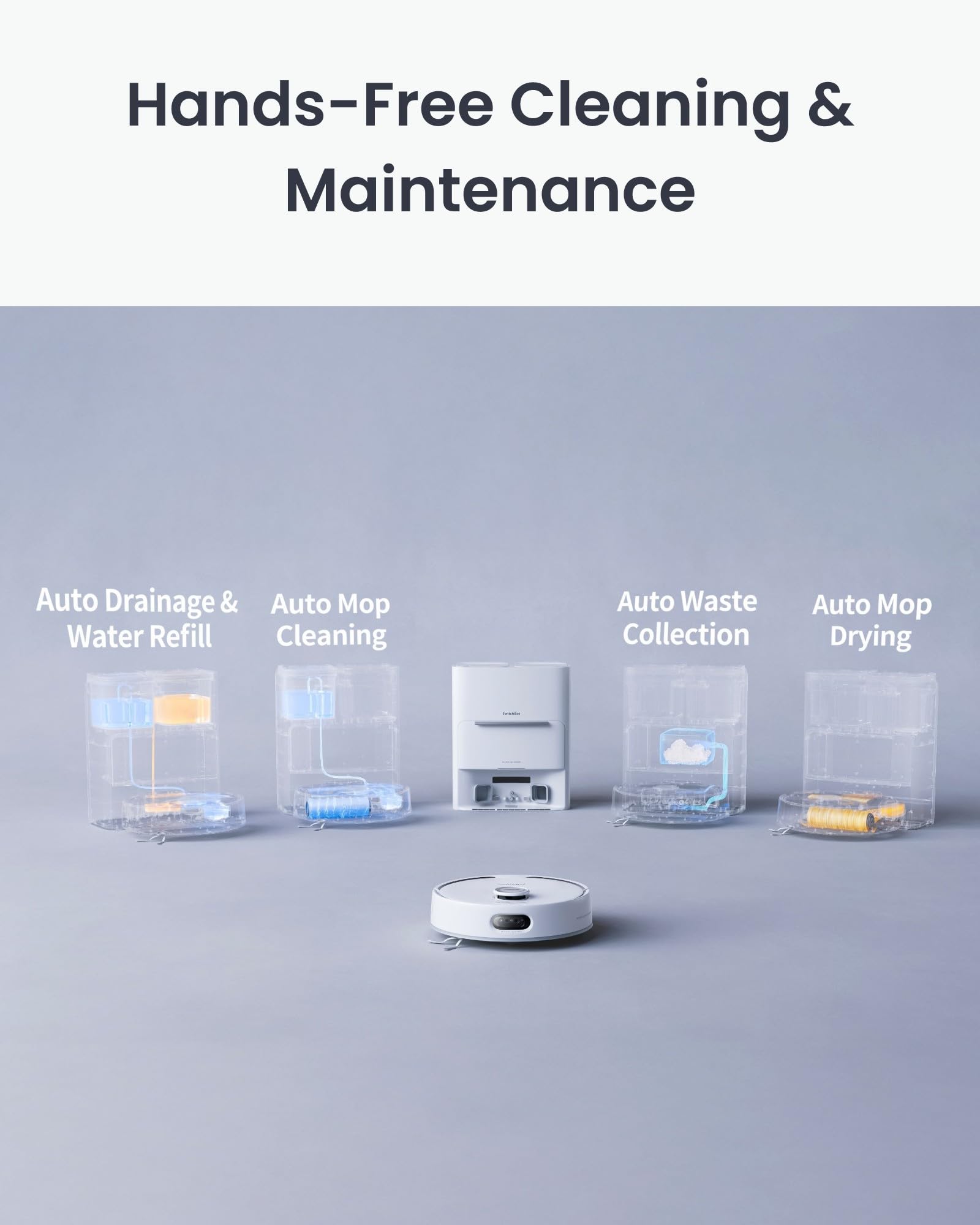 SwitchBot Robot Vacuum and Mop S20 with Matter, 10000Pa Suction, Rotating Mop, AI Navigation, Auto Wash and Dry, Self-Emptying, Works with Apple Home, Alexa and Google Home for Pet Hair and Carpet
