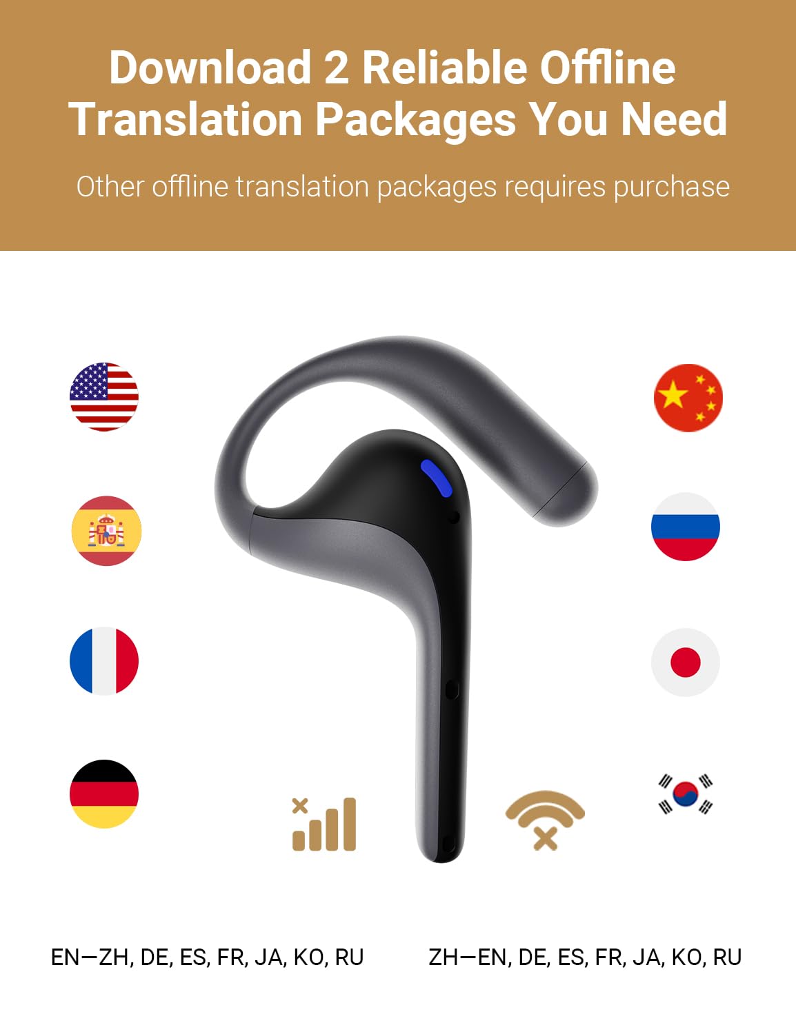 Timekettle W4 Pro AI Earbuds (Gray), Translator Device Supports 40 Languages, Translator Earbuds for Calls and Video Translation, App Works with iOS and Android