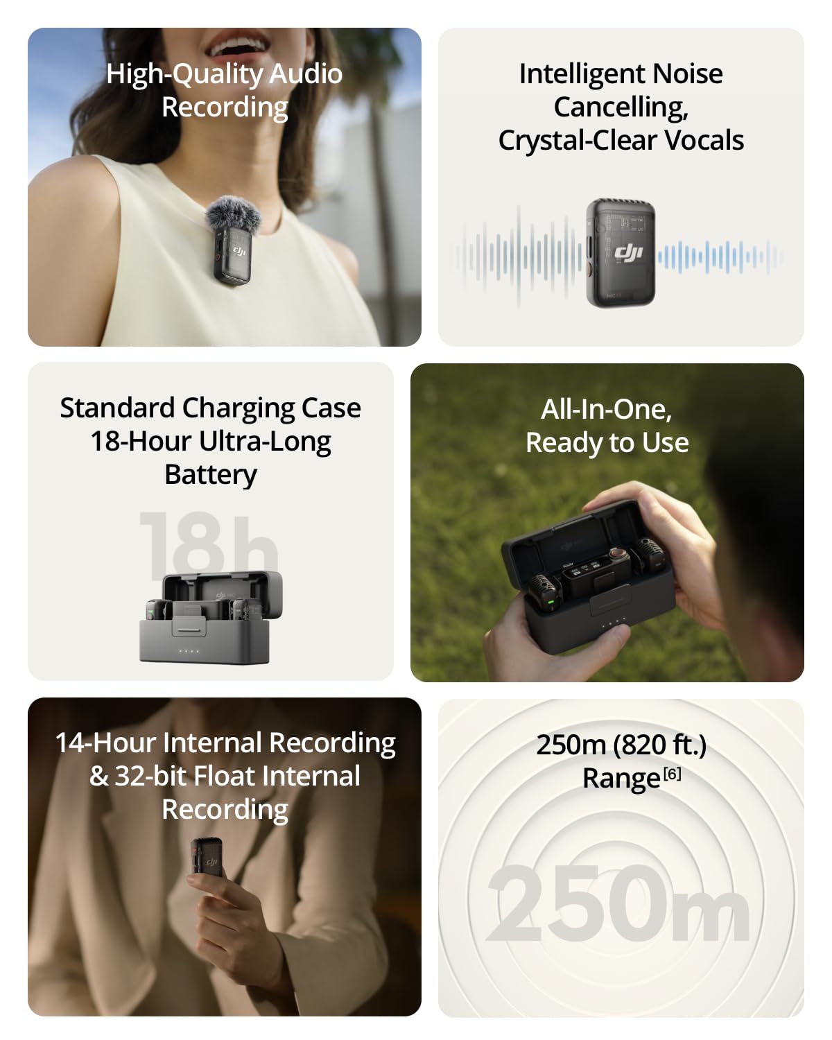 DJI ميكروفون 2 (1 TX + 1 RX)، ميكروفون لاسلكي مع خاصية الغاء الضوضاء الذكية، تسجيل داخلي عائم 32 بت، صوت محسن، نطاق 250 متر (850 قدم)، ميكروفون لايفون، اندرويد، الكاميرا، مدونات الفيديو