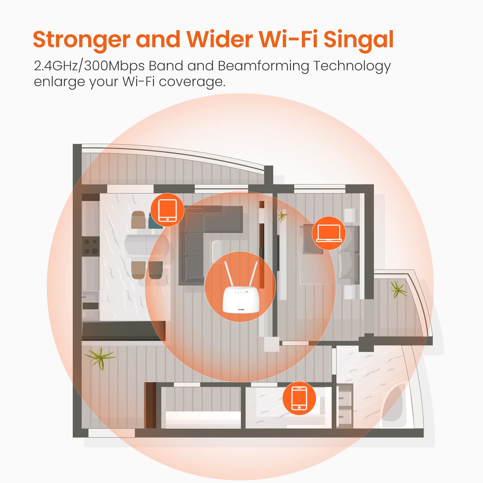 تيندا راوتر واي فاي 4G06C 4G 300 ميجابت لكل ثانية كات 4، فتحة شريحة اتصال مفتوحة، لا يتطلب تكوين، منافذ ار جيه 11، 2 هوائيين قابلين للفصل، مراقبة حركة البيانات، قابس المملكة المتحدة