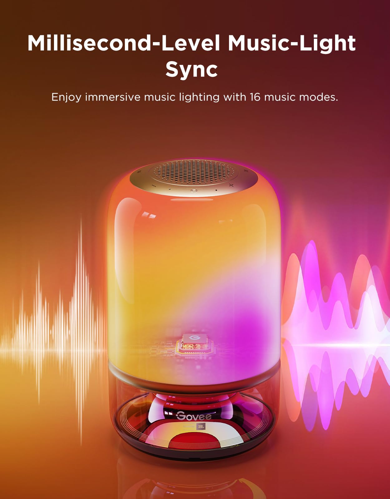 Govee Table Lamp 2 Pro x Sound by JBL(No Adapter), Bedside Table Lamp with Bluetooth Speaker, Music-Light Sync, 16 Music Modes & 100+ Scene Modes, Work with Alexa & Matter, Rechargeable Night Light