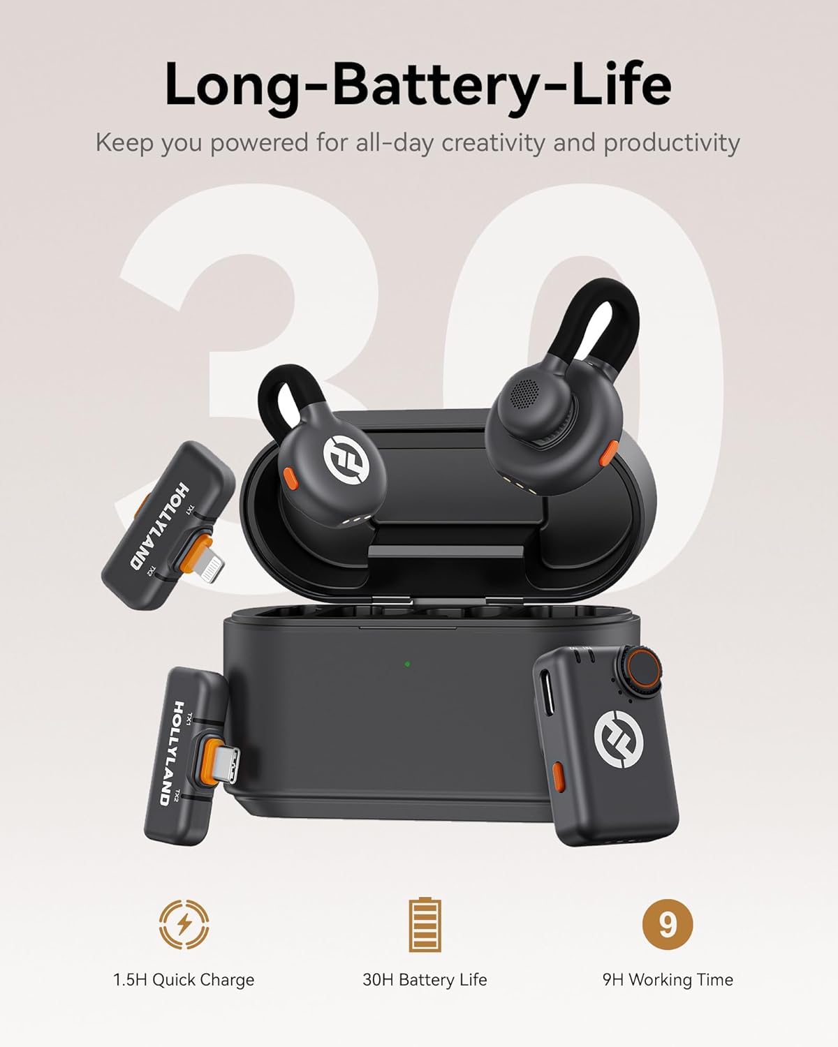 Hollyland Lark M2S Ultimate Combo Wireless Lavalier Microphone (Camera RX+Lightning RX+Type-C RX) iPhone/Camera/Android/PC, Built-in Mic, Titanium Clip Noise Cancellation, Vlog