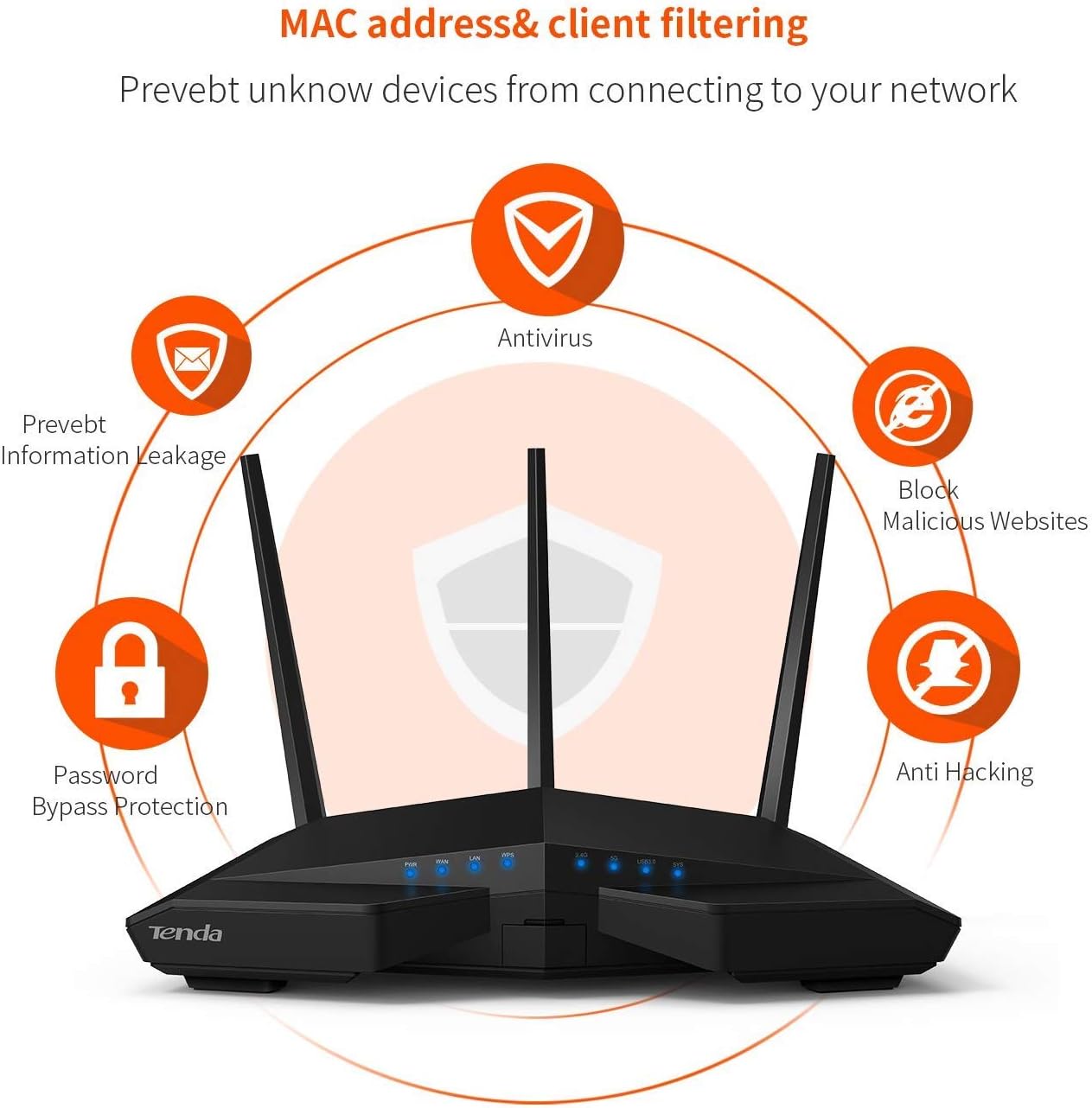 تيندا راوتر واي فاي 1900 متر 11AC ذكي ثنائي النطاق جيجابت - AC18