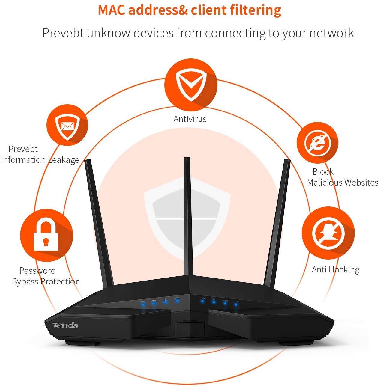 تيندا راوتر واي فاي 1900 متر 11AC ذكي ثنائي النطاق جيجابت - AC18
