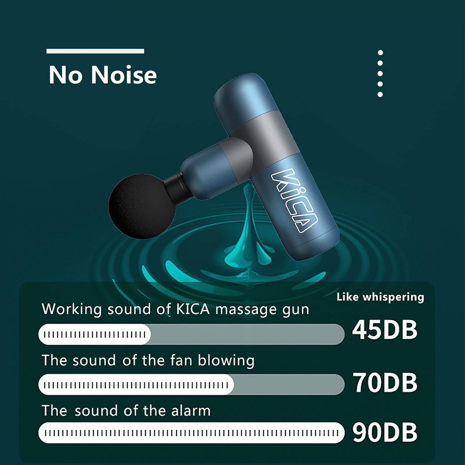 Kica K2 Portable Mini Massage Gun - Deep Tissue Electric Percussion Massager for Pain Relief and Muscle Recovery - Metal Solid Grip, Fascial Relax, Deep Massage Therapy Mode - Blue