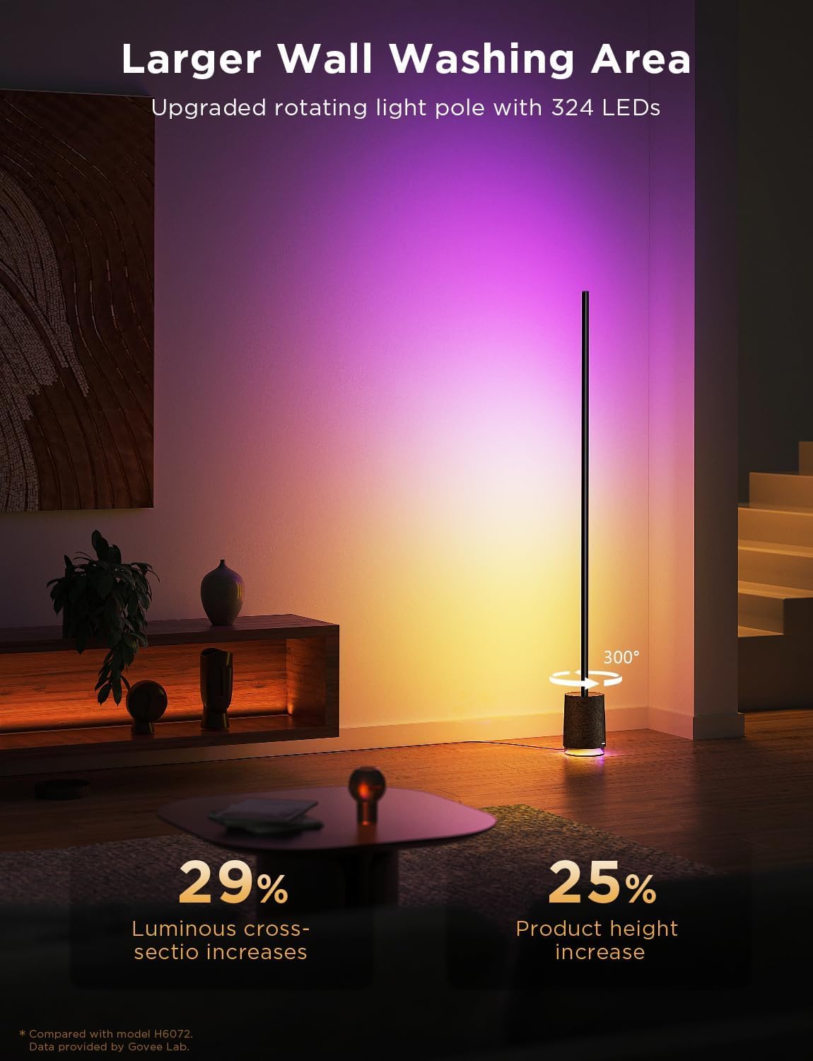 Govee RGBICWW Floor Lamp Pro, Bluetooth Speaker, White Noise Sound Machine, LED Lamp, 2100 lumens, 16 Million Colours, Music Sync, 81+ Scenes for Bedroom, Living Room, Black