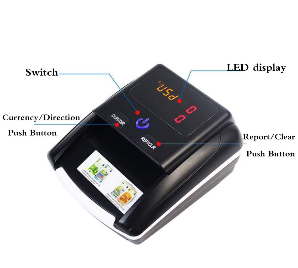 Counterfeit Bill Detectors, Easy to Read Automatic Counterfeit Detector Counterfeit Money Checker Bill Detector Machine Magnetic Sensors,Black_14X15X8CM
