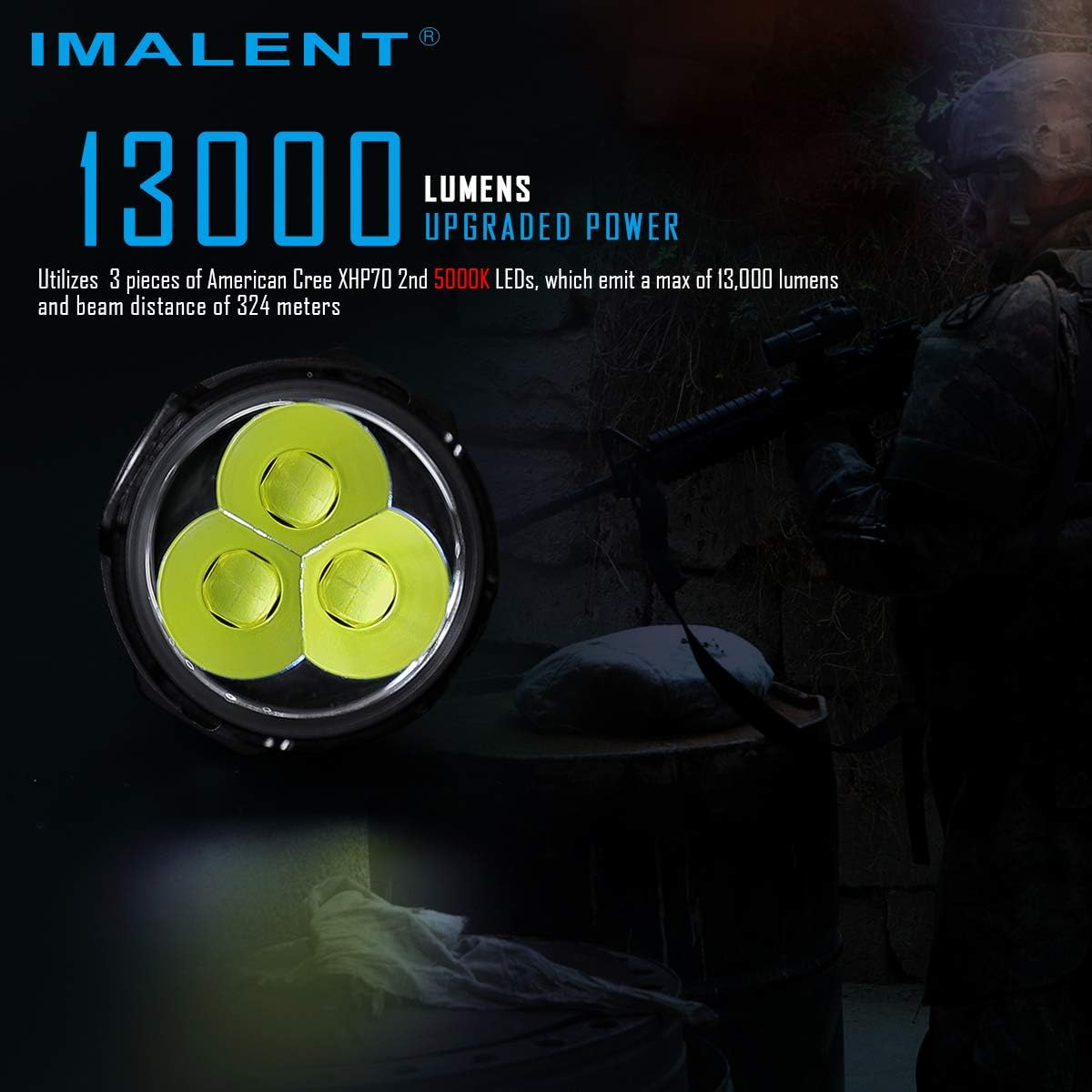 IMALENT MS03W Super Bright EDC Tactical Flashlight 13000 Lumens - Uses 3pcs CREE XHP70 2nd LED High Lumens Handheld Flashlight - for Camping, Hiking, Safety and Emergency