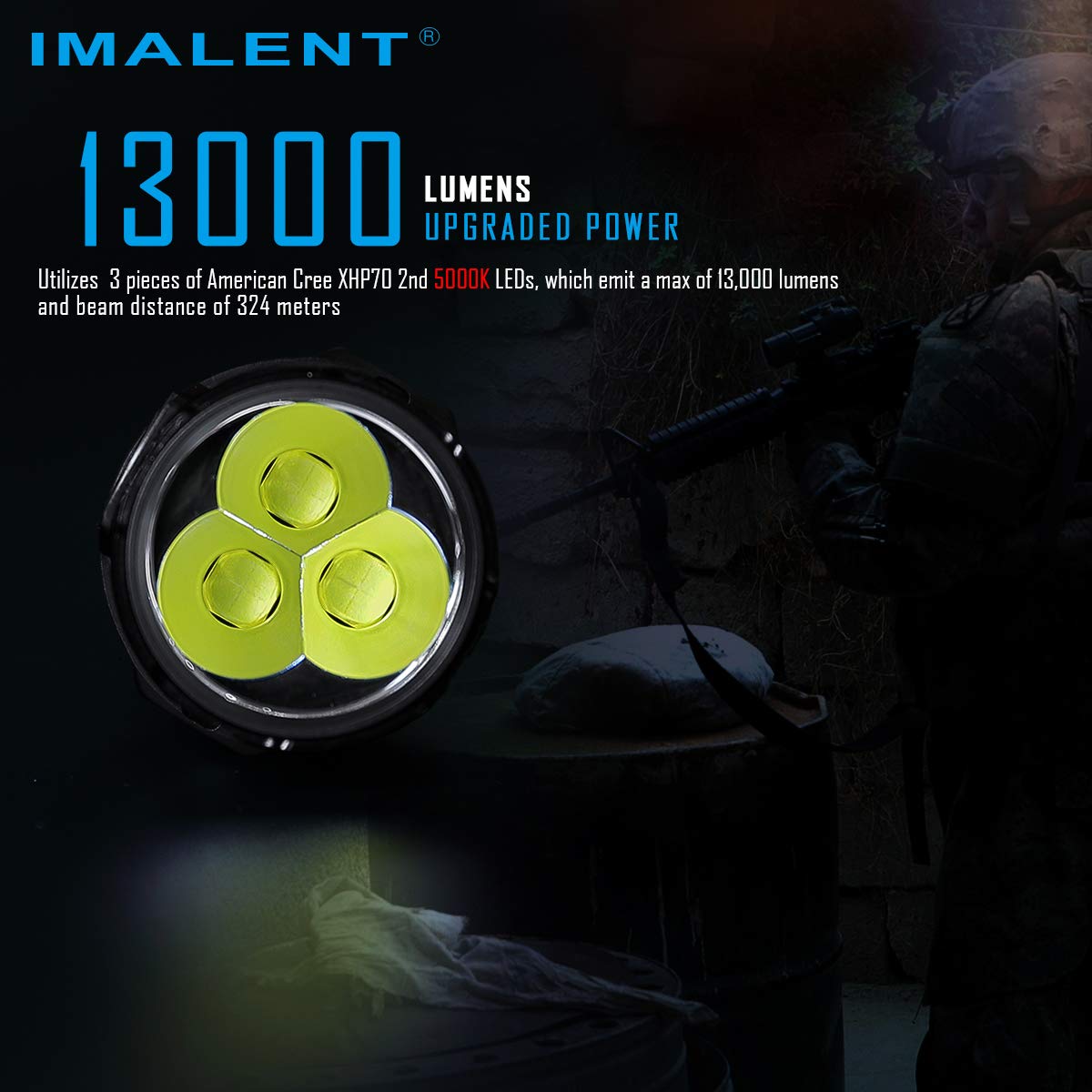 IMALENT MS03W Super Bright EDC Tactical Flashlight 13000 Lumens - Uses 3pcs CREE XHP70 2nd LED High Lumens Handheld Flashlight - for Camping, Hiking, Safety and Emergency
