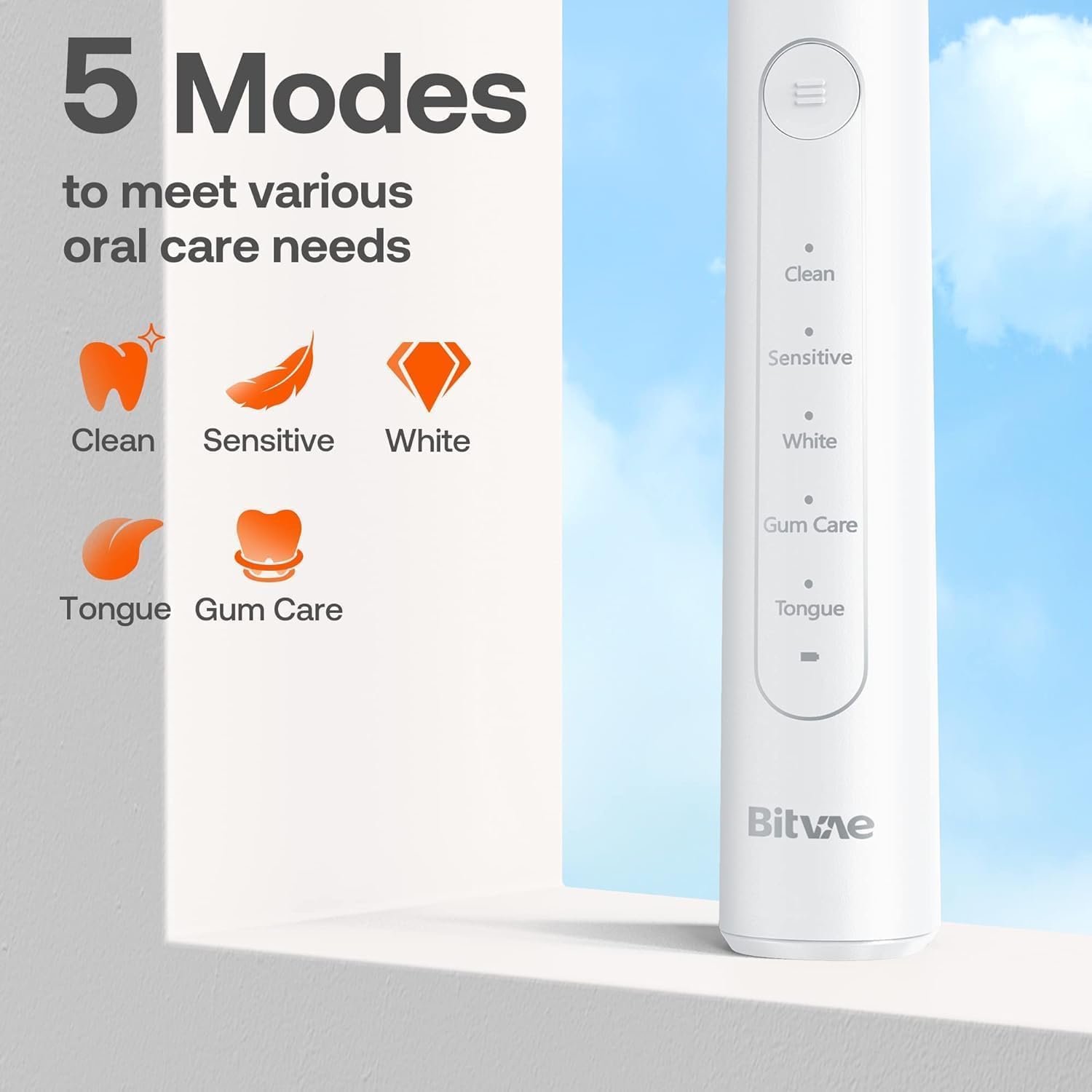 R2 Rotating Electric Toothbrush, 5 Modes (Clean, Sensitive, White, Tongue & Gum Care), 8 Replacement Heads, Cleans 4X More Plaque, 30-Days Battery Life, White | R2