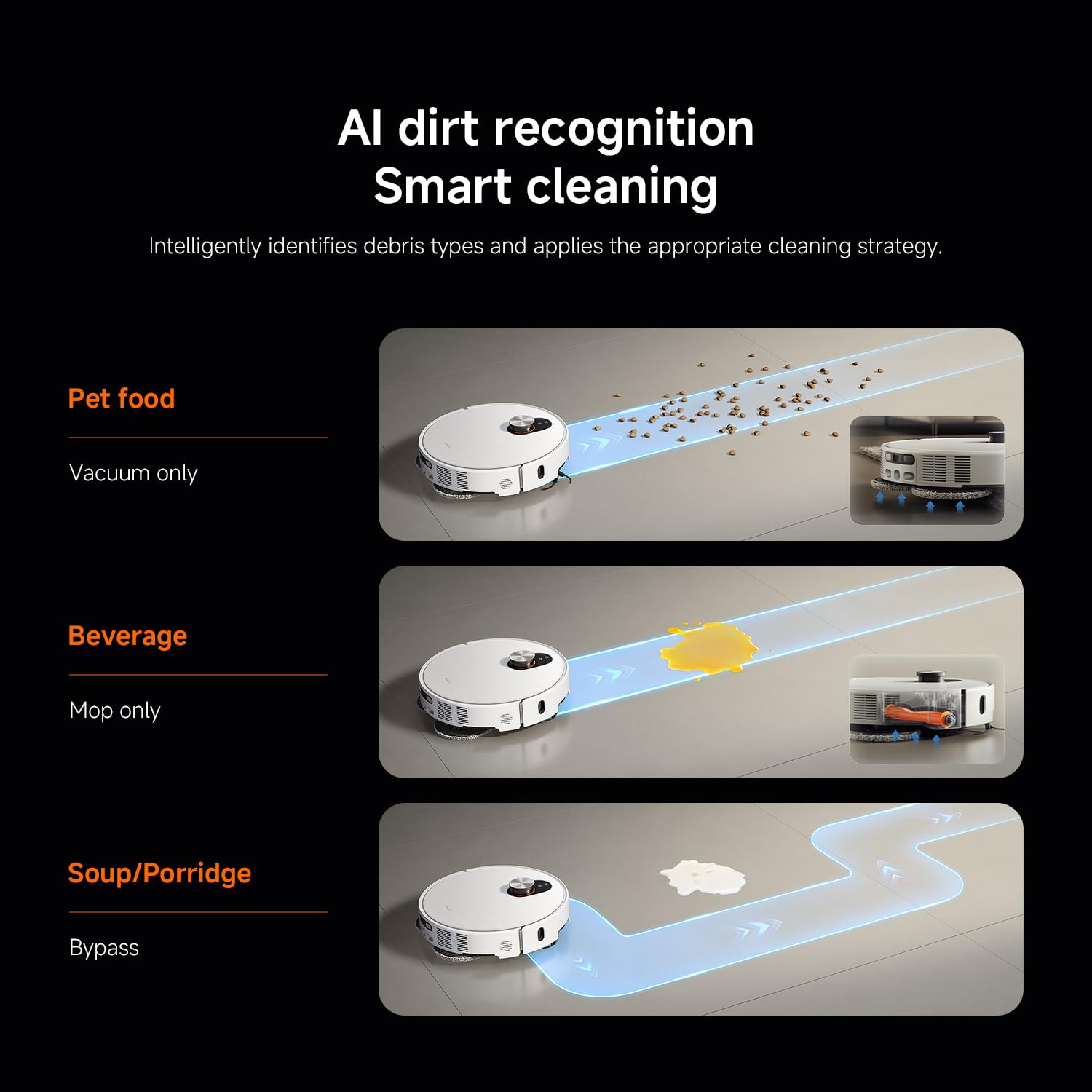 XIAOMI Robot Vacuum 5 Pro Robot Vacuum Cleaner with Mop Function, 20,000 Pa, Extendable Mop & Side Brush, Self-Cleaning All-in-One Base Station, AI Navigation, App & Voice Control
