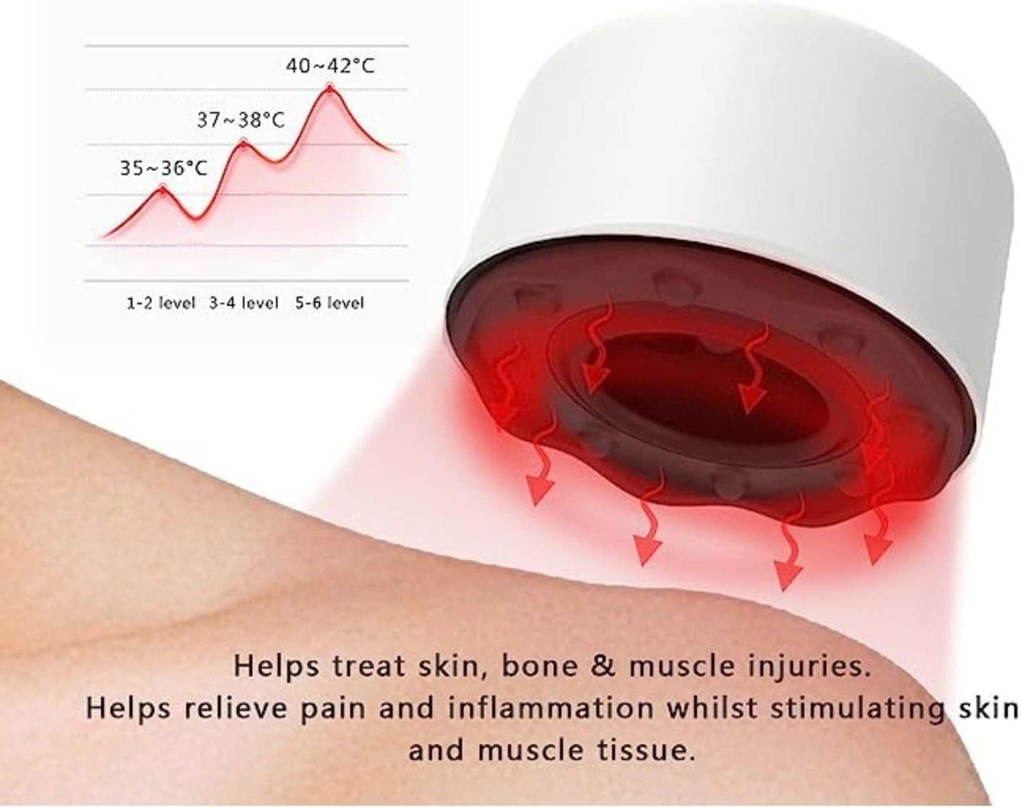 Teklove Smart Rechargeable Electric Cupping Massager with Suction Mode, Natural Red Bianstone for Joint Pain Relief, Muscle Recovery and Poor Blood Circulation