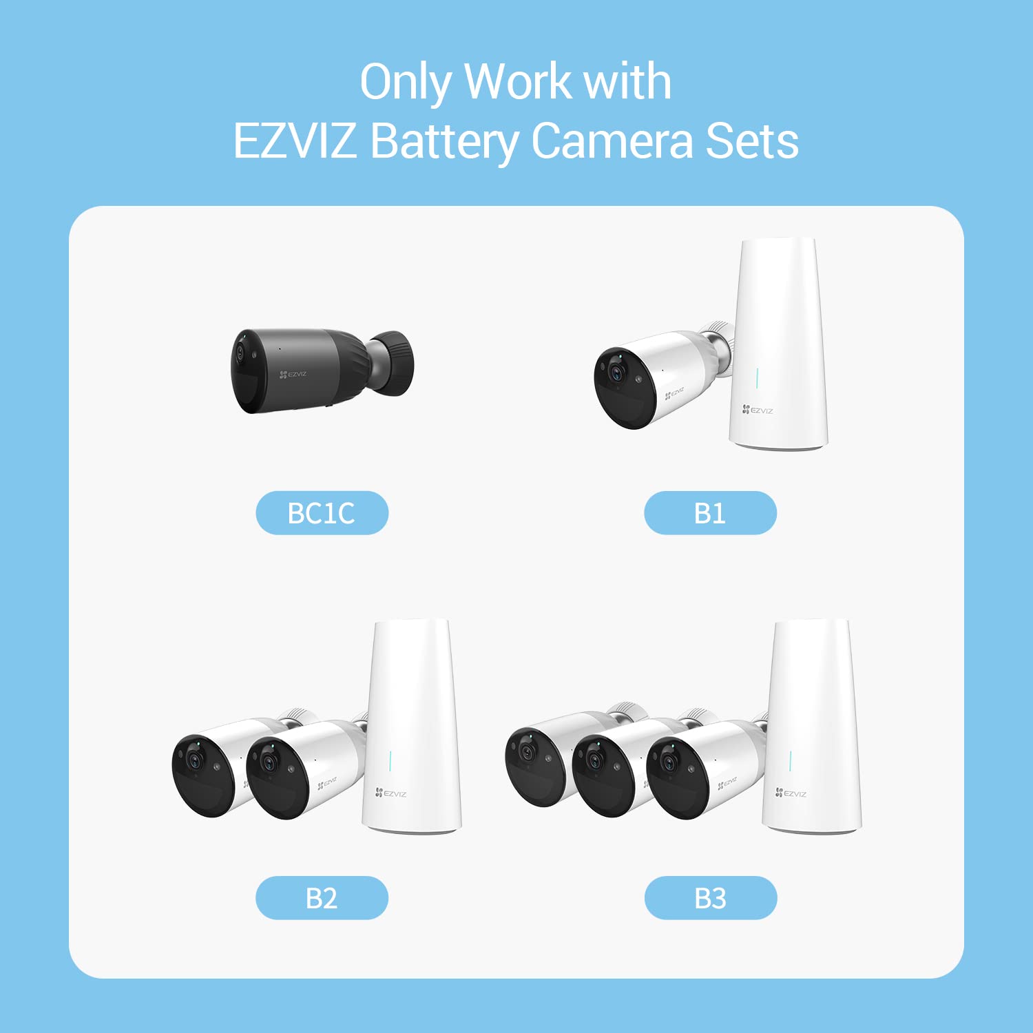 EZVIZ مزود طاقة بلوحة شمسية لكاميرا المراقبة اللاسلكية الخارجية، متوافق مع EZVIZ BC1C (eLife)، مجموعات BC1 وC3A، مقاوم للماء IP65، كيبل بطول 4 متر، حامل قابل للتعديل، مزود طاقة مستمر