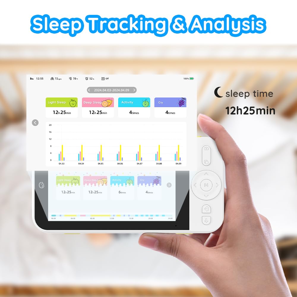 Ellie Baby Video Monitor with Camera and Audio, Covered Face Alert, Sleep Analysis, Soothing Lullaby, Wi-Fi or No Wifi, Thermal Humidity, 2K UHD Split Screen, 720p Screen of 5