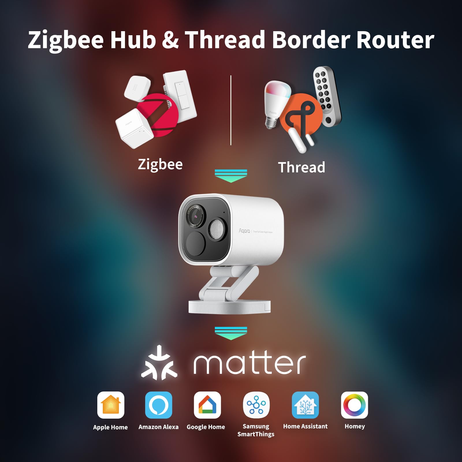اكارا محور كاميرا 4MP G5 برو واي فاي، كاميرا مراقبة ليلية ملونة حقيقية في الهواء الطلق، 2.4/5GHz، فيديو امن هوم كيت، راوتر حدود خيوط، كشف محلي، ثريد/زيجبي، تدعم اليكسا وجوجل