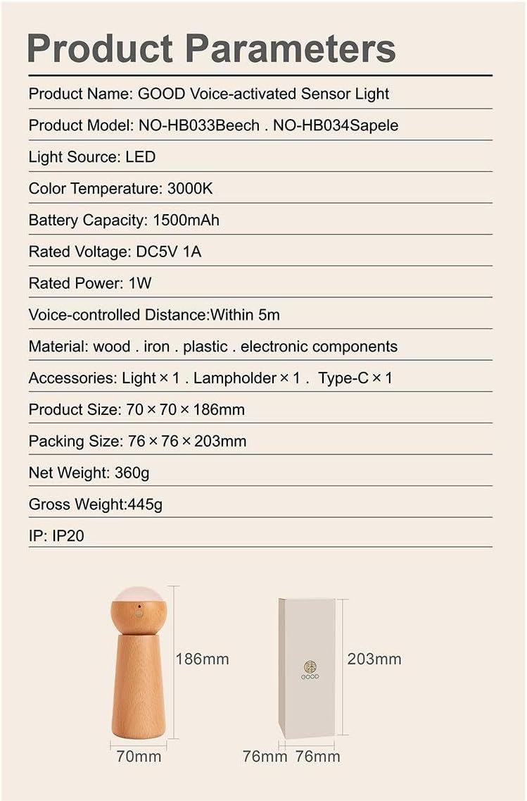 GOOD Voice Activated Sensor Light