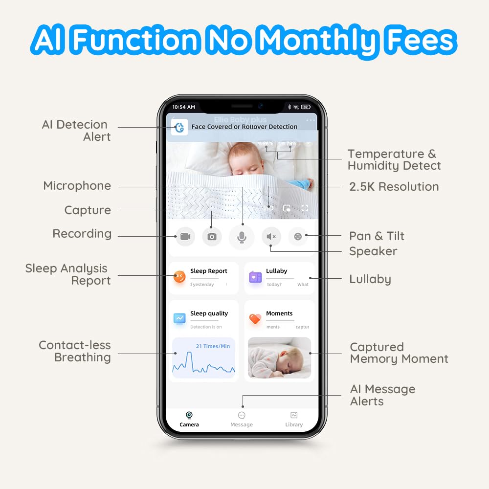 Ellie Baby Video Monitor with Camera and Audio, Covered Face Alert, Sleep Analysis, Soothing Lullaby, Wi-Fi or No Wifi, Thermal Humidity, 2K UHD Split Screen, 720p Screen of 5