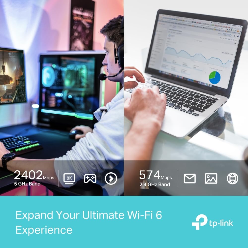 TP-Link Archer TX50UH AX3000 High Gain WiFi 6 Stick Wireless Network Adapter with Dual High Gain Antennas, 2.4GHz 5GHz, WPA3, Windows 11/10