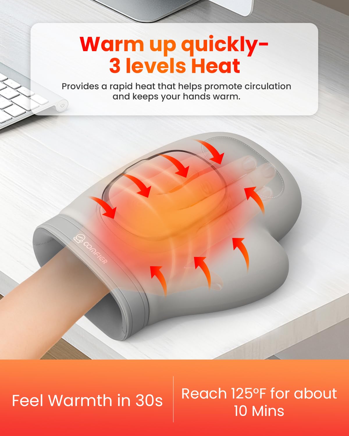 Comfier Wireless Hand Massager for Arthritis and Carpal Tunnel, 2025 Updated Hand Massager with Heat and Compression, Wrist Massager, Larger Electric Massage, Gifts for Men and Women