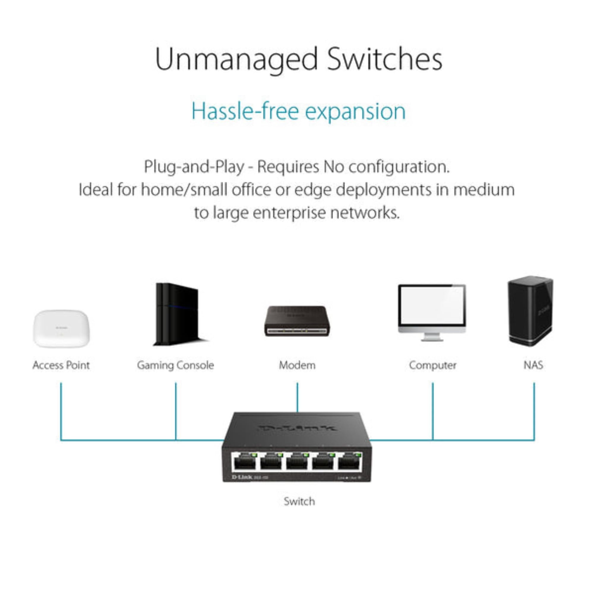 D-Link 5 Port Gigabit Unmanaged Metal Desktop Switch, Plug and Play (DGS-105)