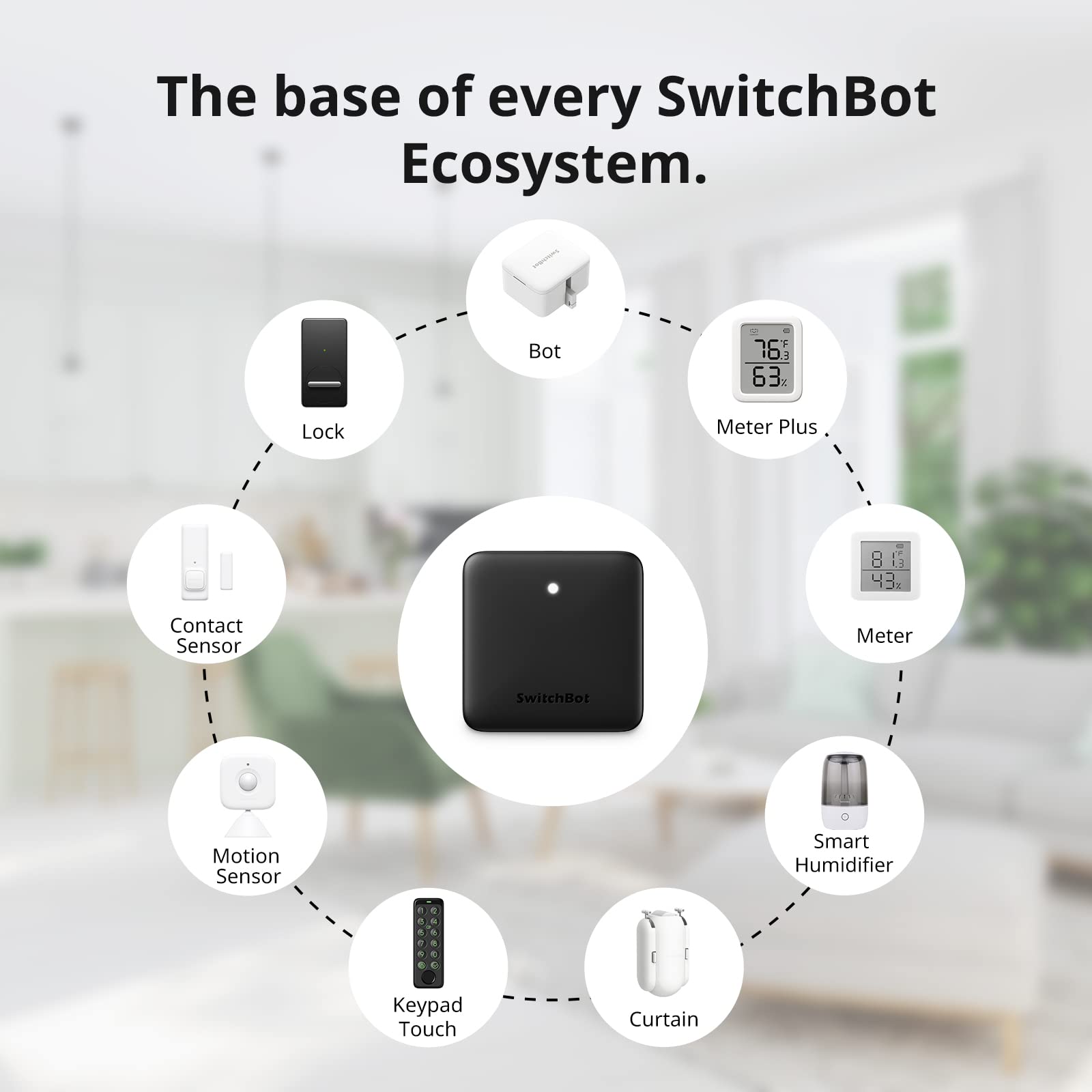 SwitchBot Hub Mini Smart Remote Control, Universal IR Remote Hub for Smart Home, IR Remote for TV and Air Conditioner, Connect SwitchBot Devices to WiFi, Works with Alexa, Google Home, Siri, IFTTT