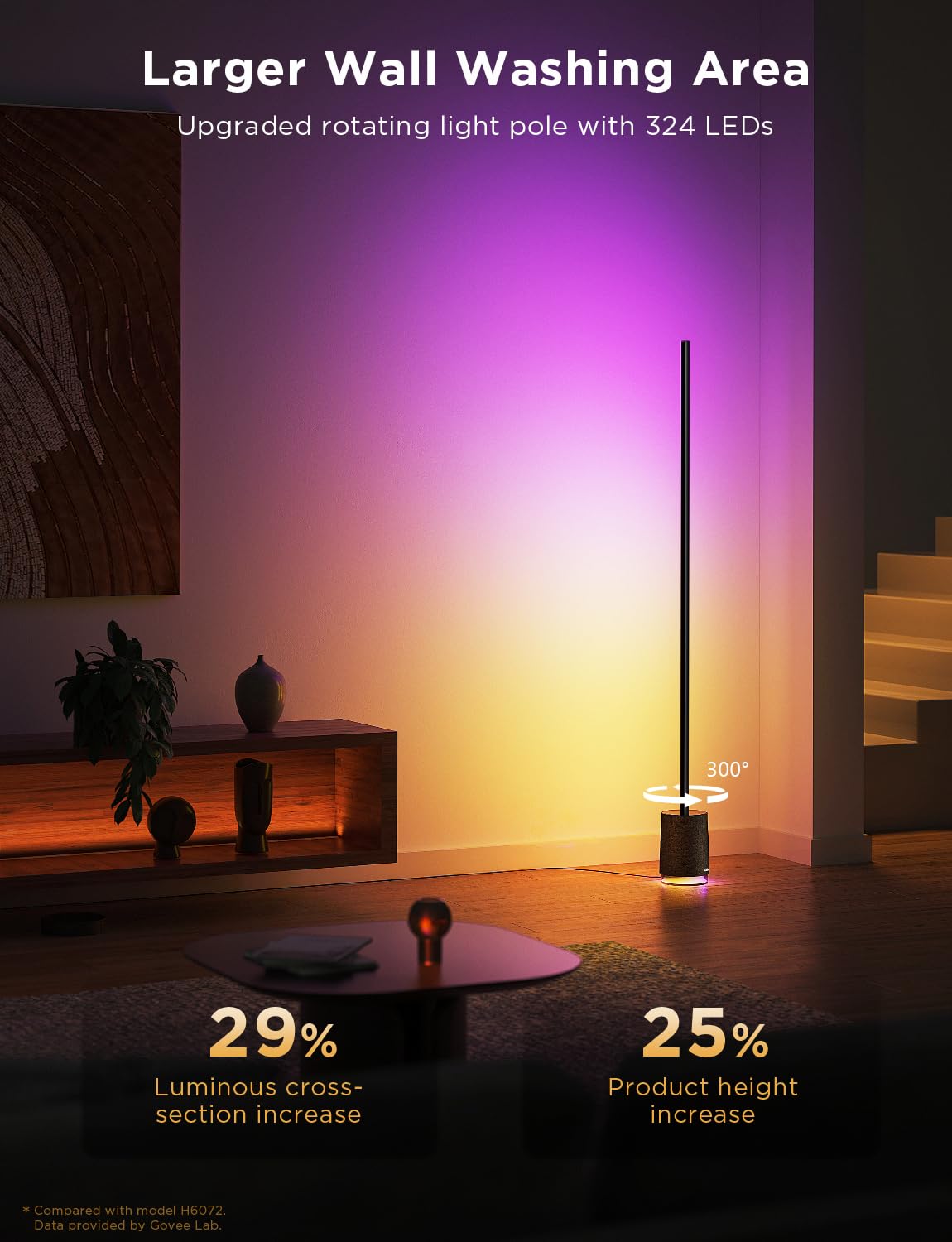 جوفي مصباح ارضي برو، مصباح LED RGBIC مع مكبر صوت بلوتوث وضوضاء بيضاء، مصباح قائم 2100 لومن، يعمل مع اليكسا، 16 مليون لون، مزامنة الموسيقى، مصباح ارضي لغرفة النوم وغرفة المعيشة، اسود