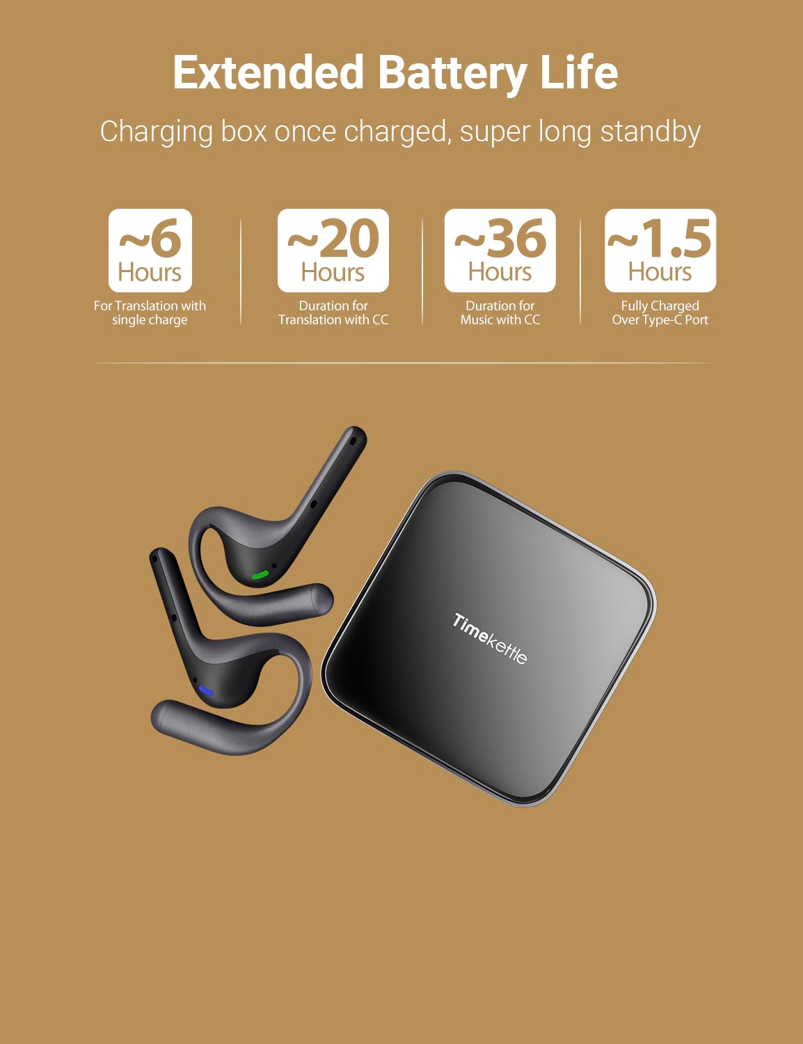 Timekettle W4 Pro AI Earbuds (Gray), Translator Device Supports 40 Languages, Translator Earbuds for Calls and Video Translation, App Works with iOS and Android