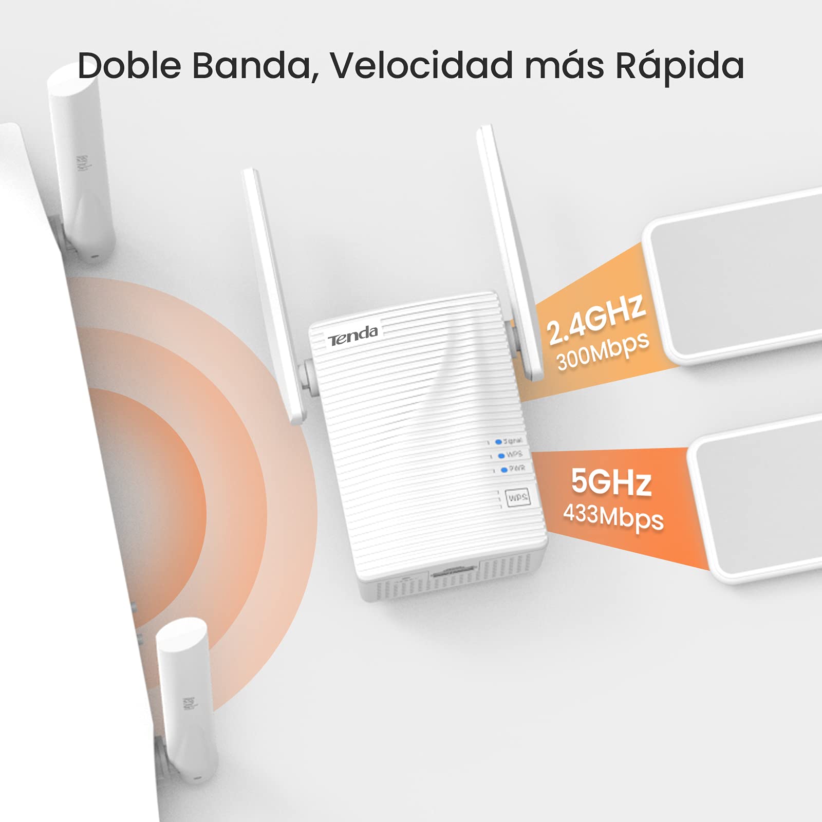 Tenda A15 WLAN Amplifier Repeater (Dual Band 750 Mbit/s 433 Mbps 5 GHz, 300 Mbps 2.4 GHz, 1x LAN Port, WPS, Status LED, 2x Antennas, AP Mode, Compact Design, Plug & Play) White