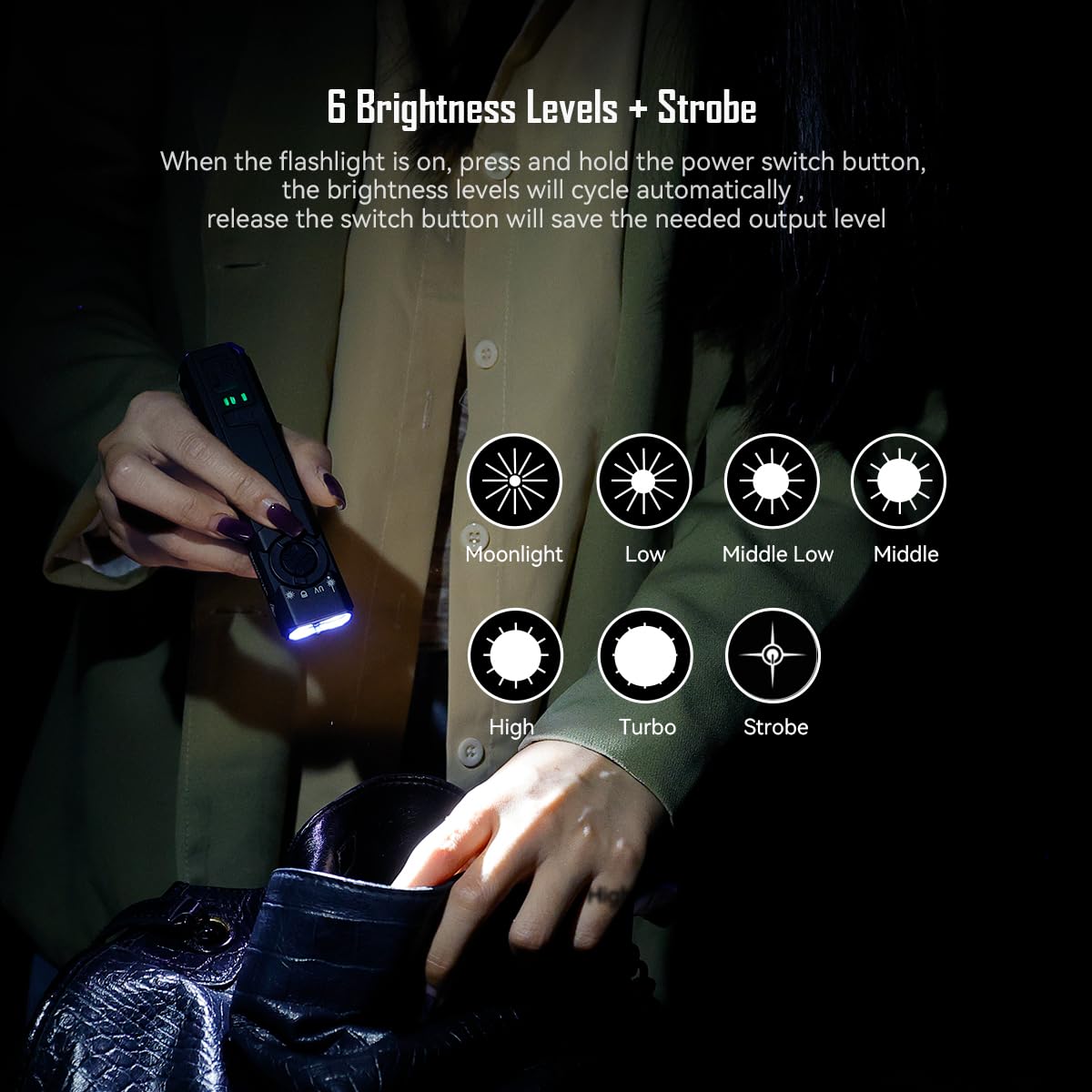 مصباح إيملانيت GR35 قابل لإعادة الشحن EDC، 2800 لومن، 4 في 1: مصباح مع حزم ضوء خضراء، LED UV، ضوء أبيض وضوء فلاش بالألوان الحمراء والزرقاء، قبضة مضادة للانزلاق، هيكل مسطح فائق النحافة للهواء الطلق