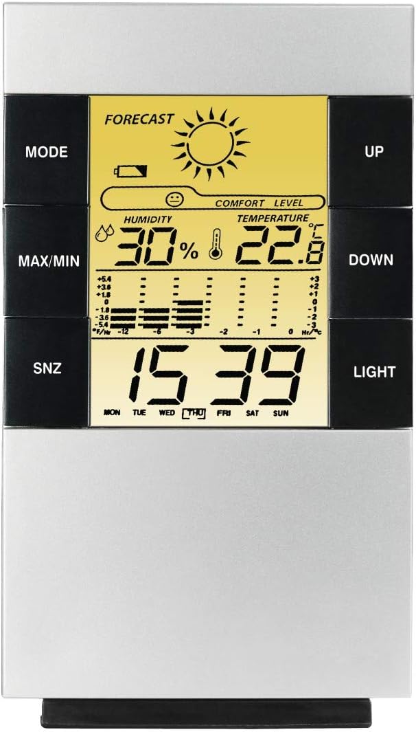 Hama 186379 TH-200 LCD Thermometer and Hygrometer