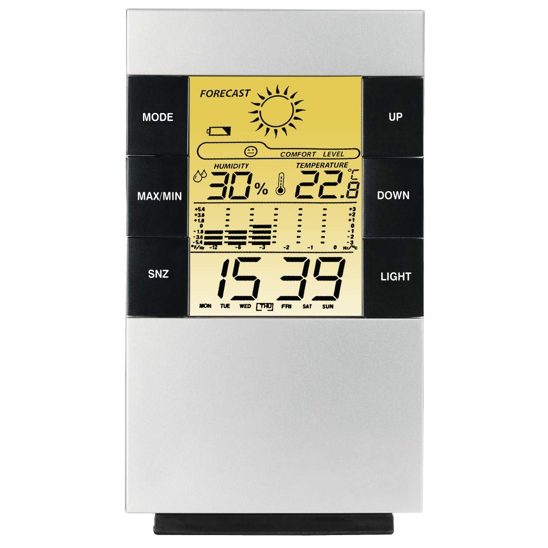 Hama 186379 TH-200 LCD Thermometer and Hygrometer