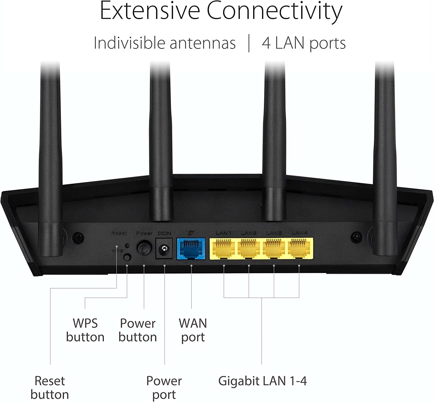 ASUS RT-AX57 (AX3000) Dual Band WiFi 6 Extendable Router, Subscription-free Network Security, Instant Guard, Advanced Parental Controls, Built-in VPN, AiMesh Compatible, Gaming & Streaming, Smart Home