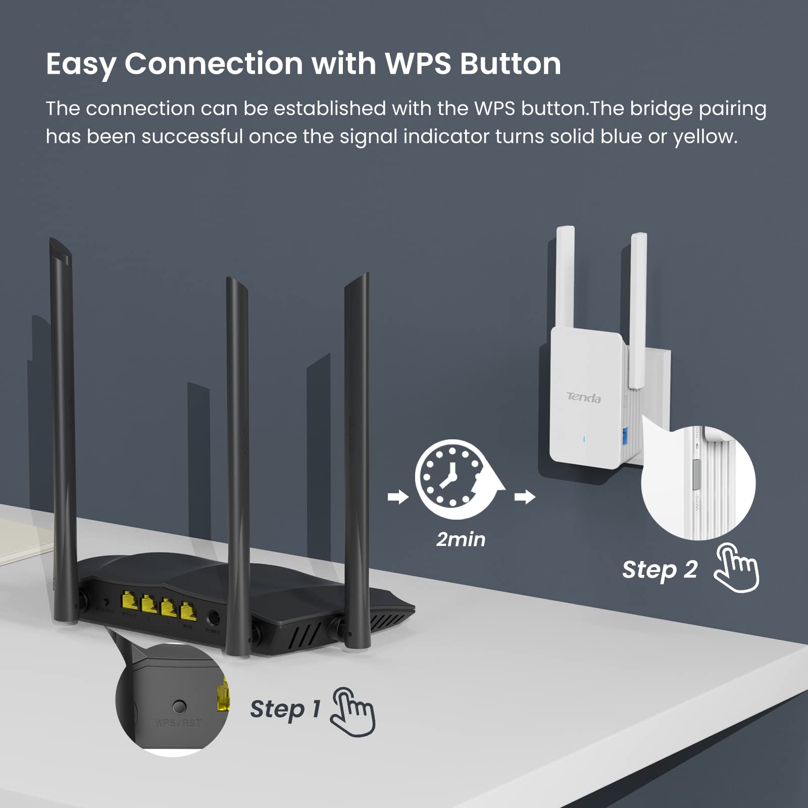 Tenda WiFi Extender Booster, WiFi 6 Booster, AX3000 Dual Band WiFi Extender, WiFi Repeater/Booster with 1 Gigabit Port and 2 High Performance Antennas, Built-in AP Mode, UK Plug (A33)