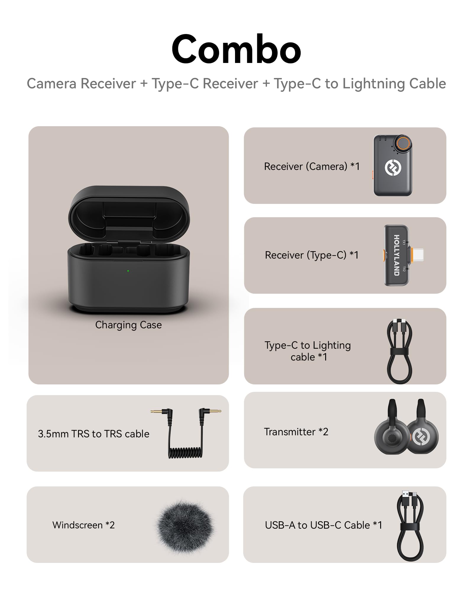 Hollyland Lark M2S Wireless Lavalier Microphone (Camera RX+USB-C RX+Lightning Cable) for iPhone/Camera/Android/Computer, Titanium Clip with Noise Cancellation, 30H Battery, Vlogging, Interviews and Content Creation
