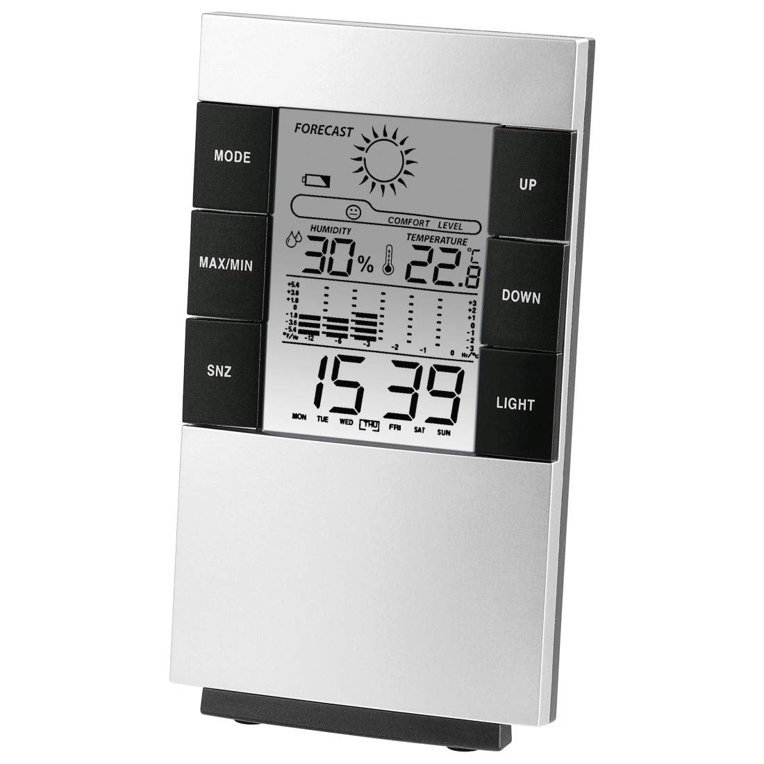 Hama 186379 TH-200 LCD Thermometer and Hygrometer
