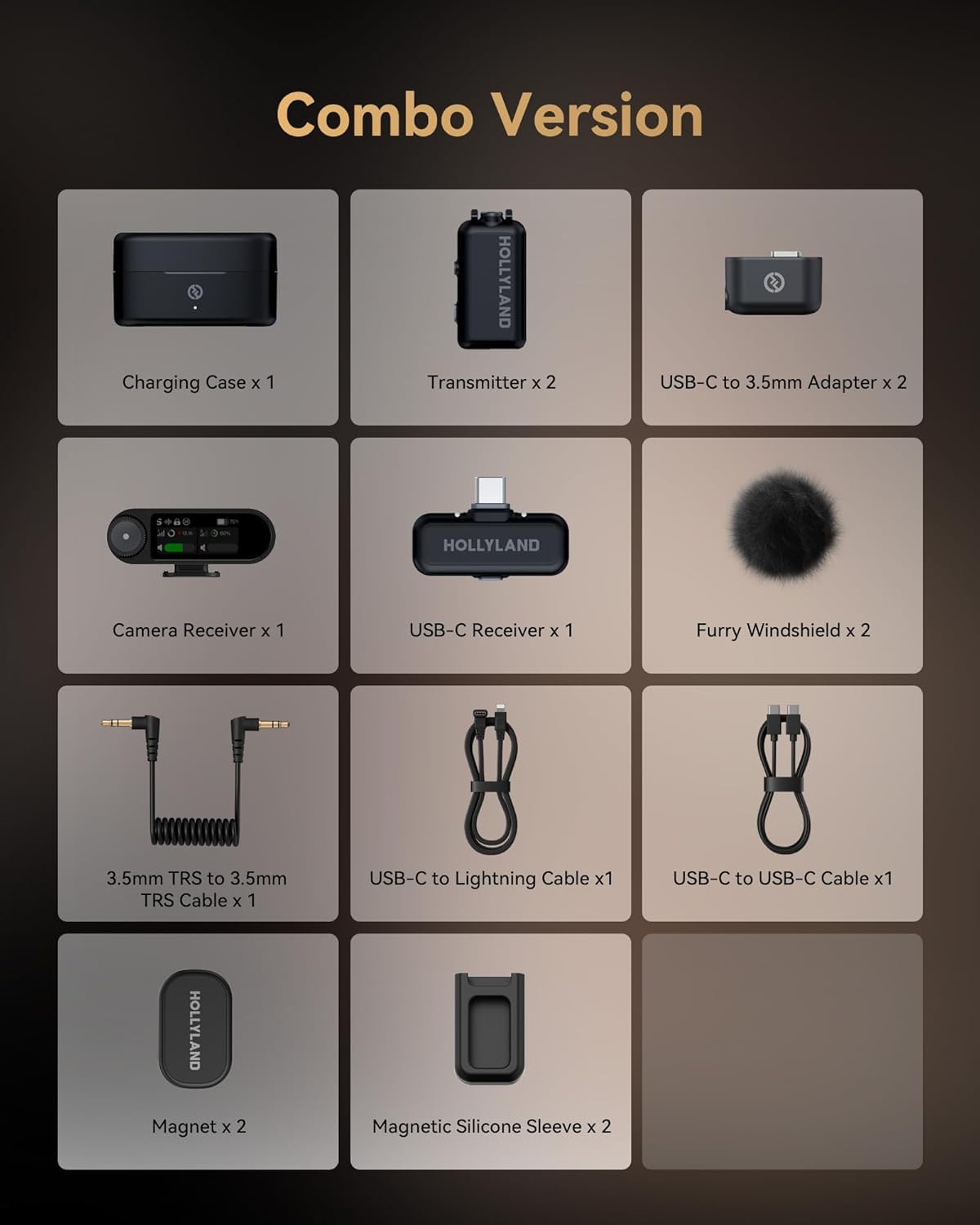 Hollyland LARK MAX 2 Combo, Wireless Lavalier Microphone, AI Noise Cancelling, 32-bit Full-Chain Audio, 1115ft.(340m) Range, Microphone for iPhone, Android, Camera, (2TX + 2RX + Charging Case)