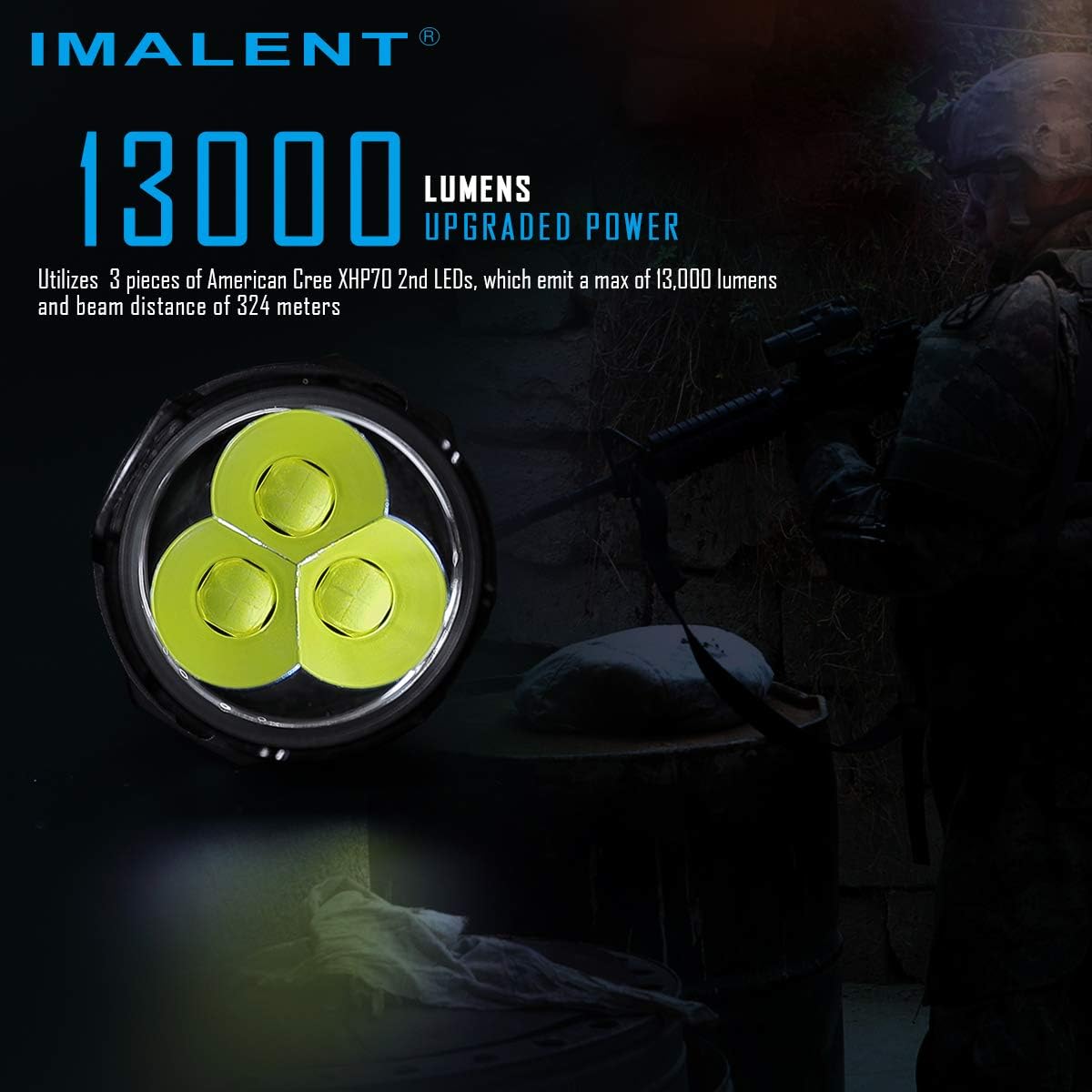 ايمالينت مصباح يدوي MS03 EDC 13000 لومن، مصباح كري XHP70.2 LED تكتيكي محمول باليد للمشي لمسافات طويلة والتخييم