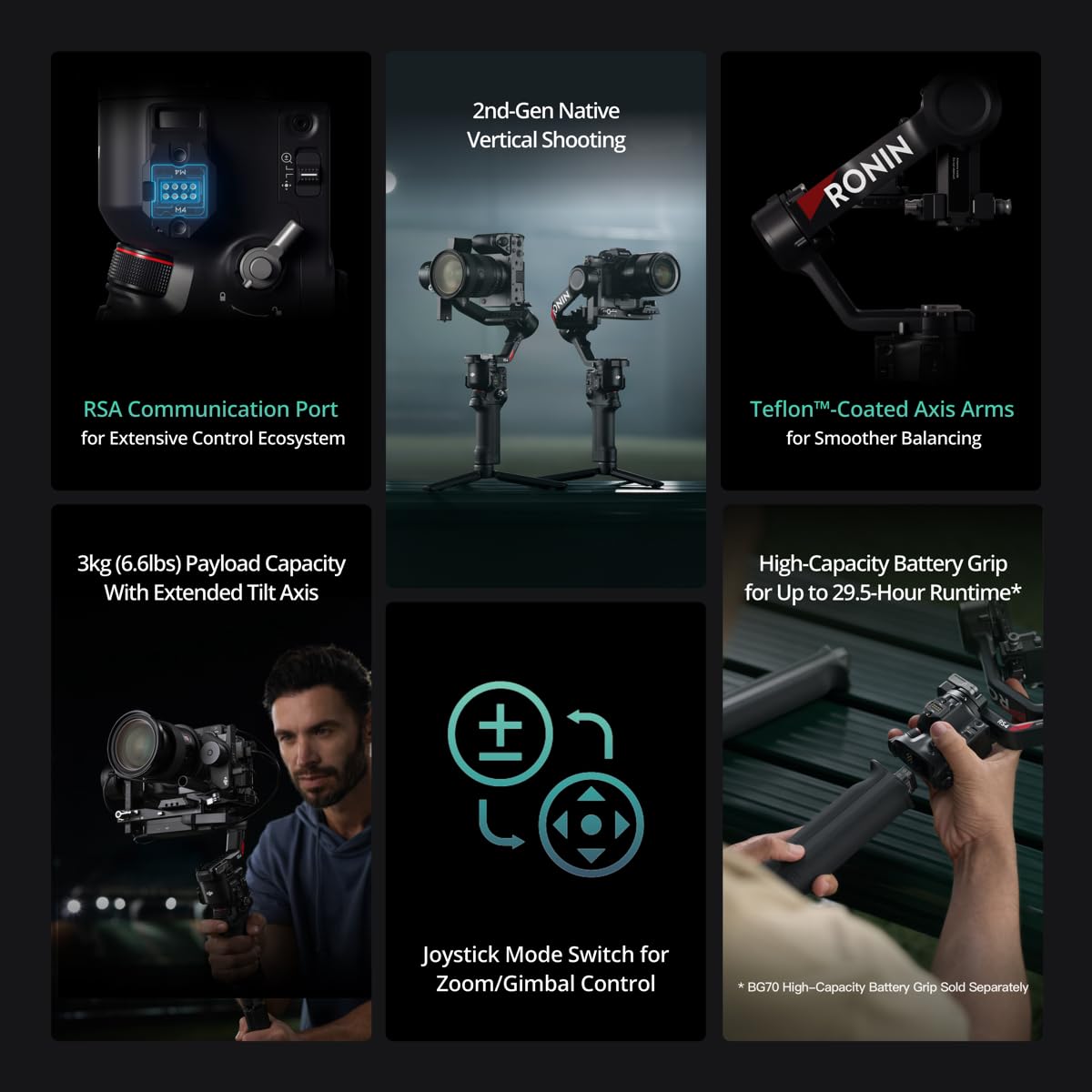 DJI مثبت جيمبال ار اس 4 ثلاثي المحاور لكاميرا دي اس ال ار والكاميرات غير العاكسة كانون وسوني وباناسونيك ونيكون وفوجي فيلم، تصوير عمودي اصلي من الجيل الثاني، عصا تحكم بمفتاح بوضعين اصدار الامارات