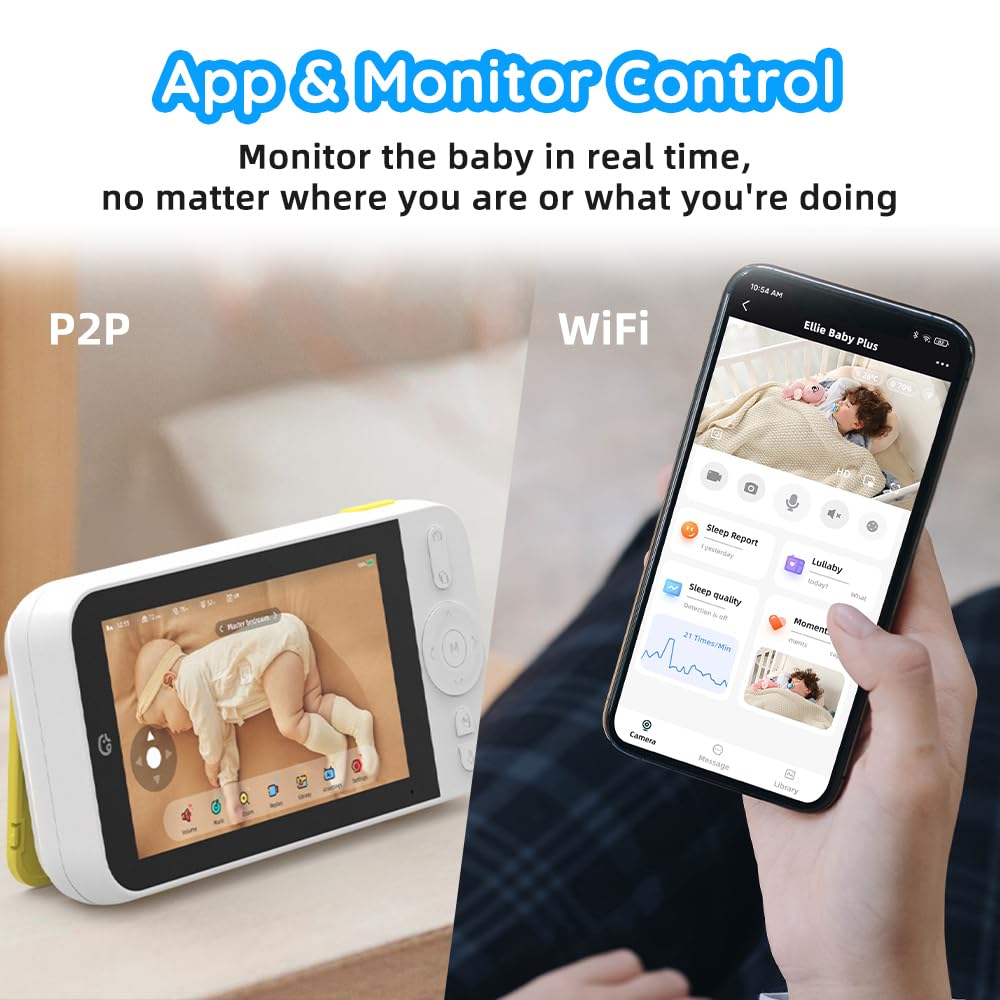 Ellie Baby Video Monitor with Camera and Audio, Covered Face Alert, Sleep Analysis, Soothing Lullaby, Wi-Fi or No Wifi, Thermal Humidity, 2K UHD Split Screen, 720p Screen of 5